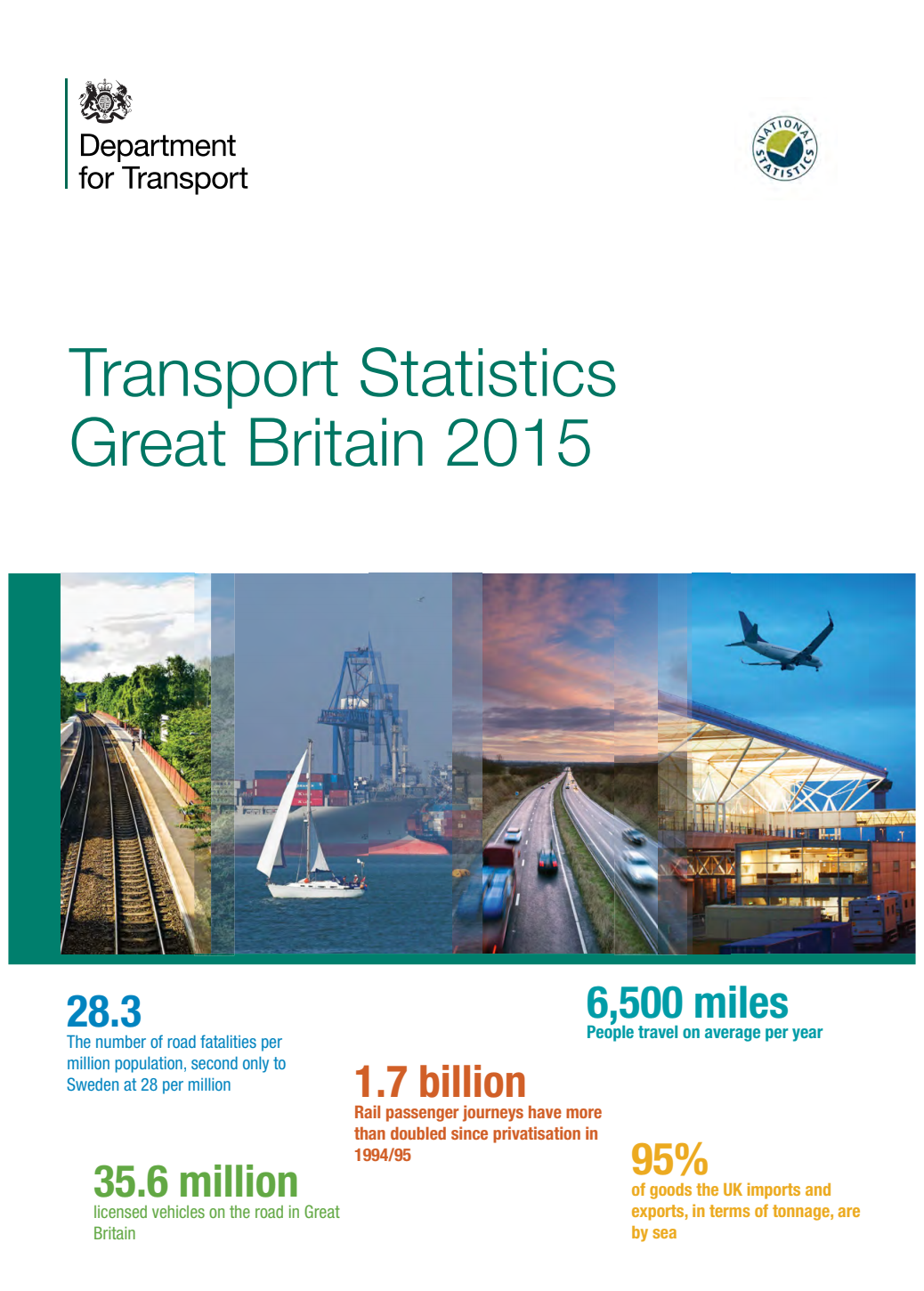 Transport Statistics Great Britain 2015 Edition