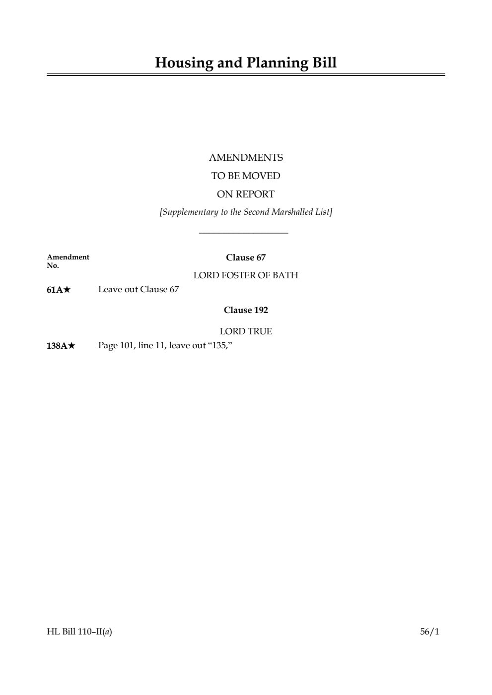 Housing and Planning Bill Lords Amendments