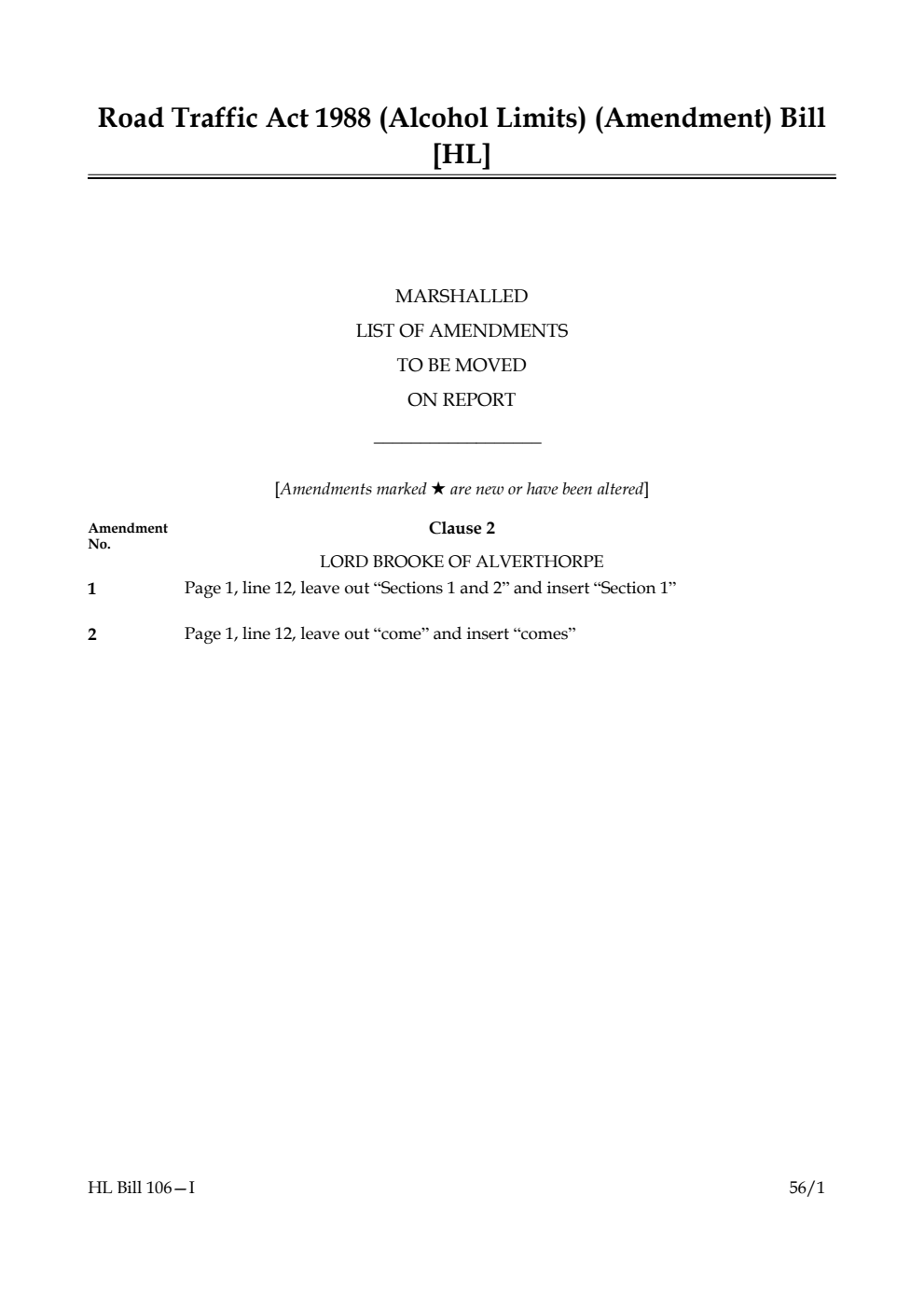 Road Traffic Act 1988 (Alcohol Limits) (Amendment) Bill Lords Amendments 1st Marshalled List