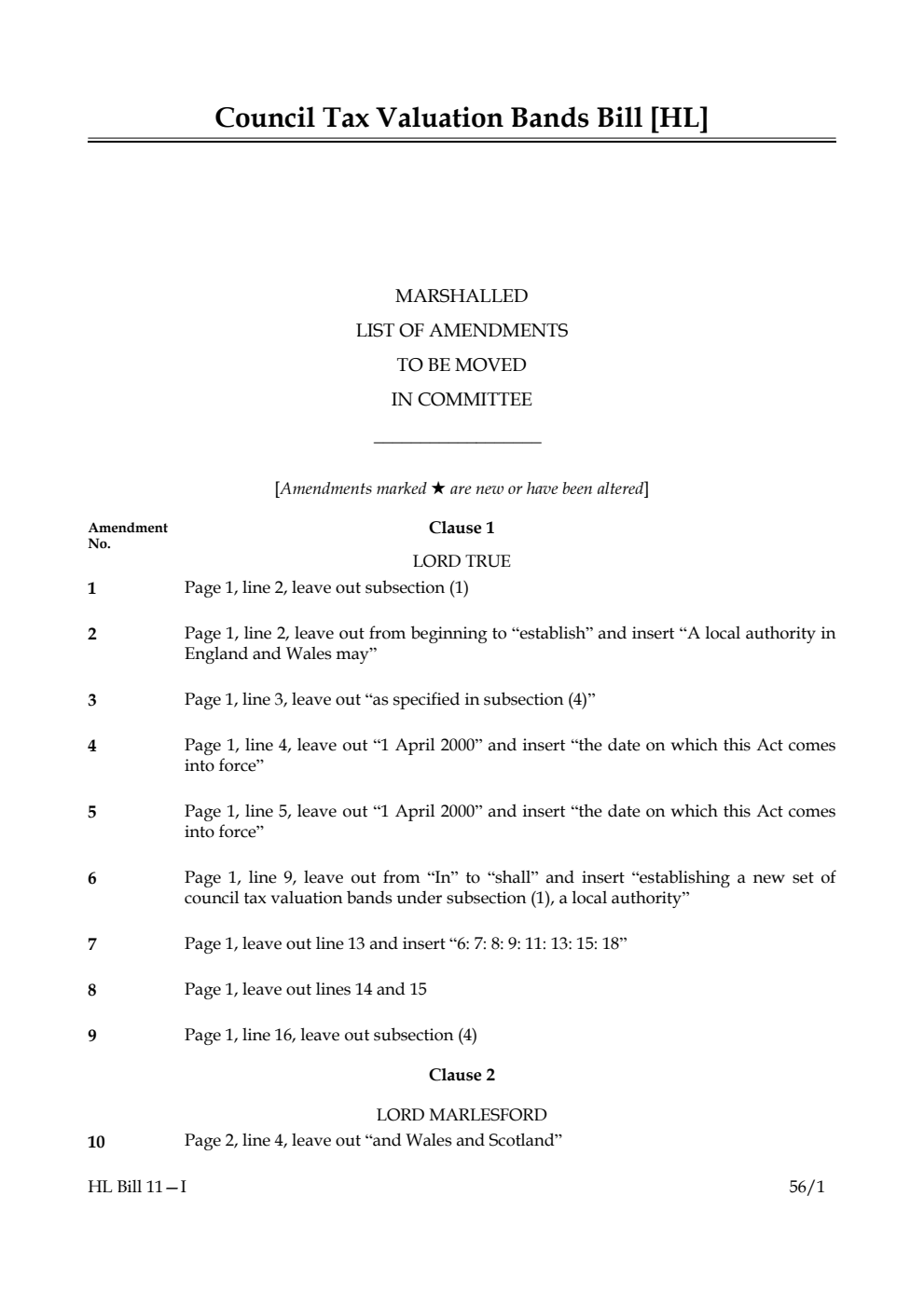 Council Tax Valuation Bands Bill Lords Amendments 1st Marshalled List