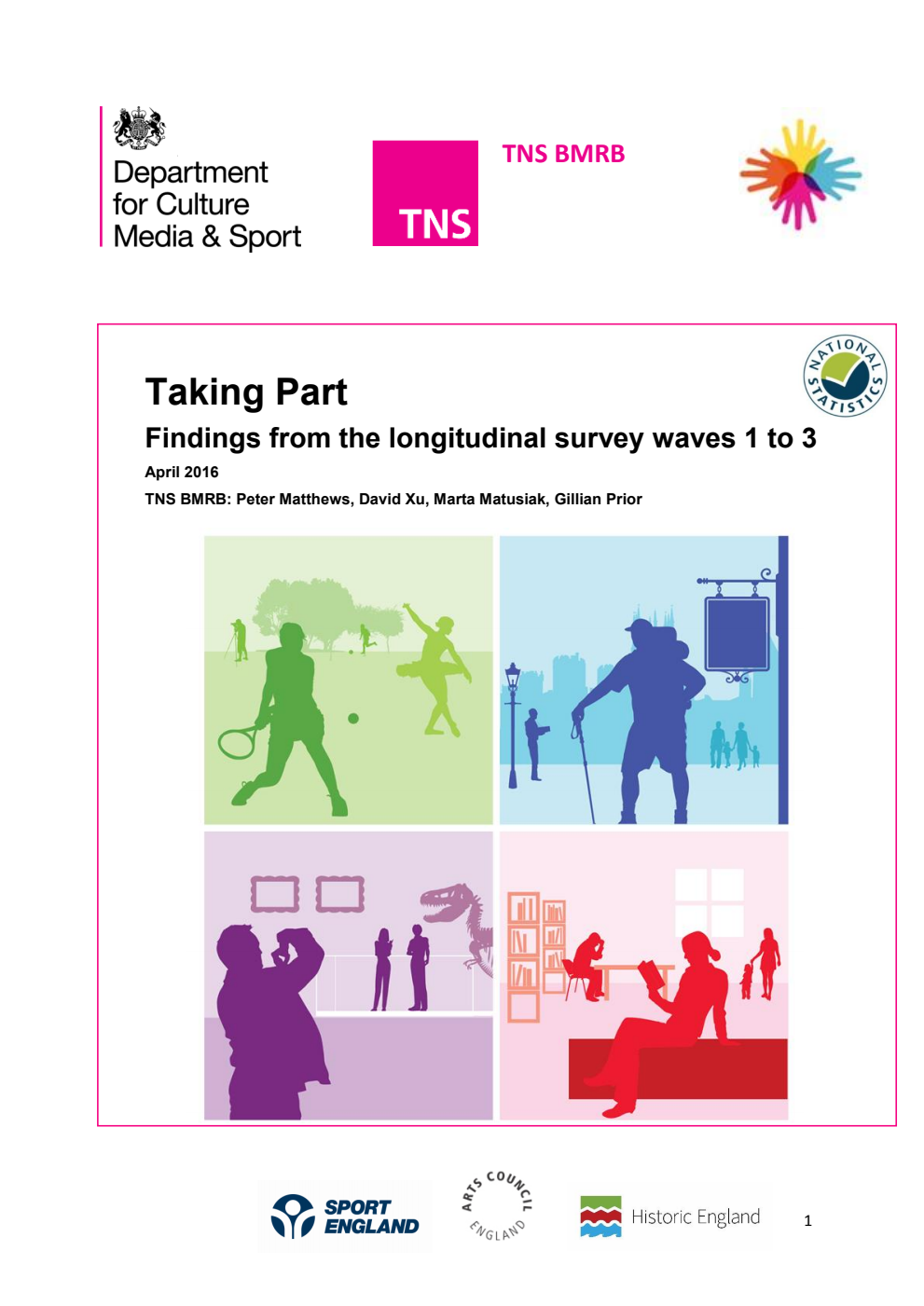 Taking Part Findings from the longitudinal survey waves 1 to 3