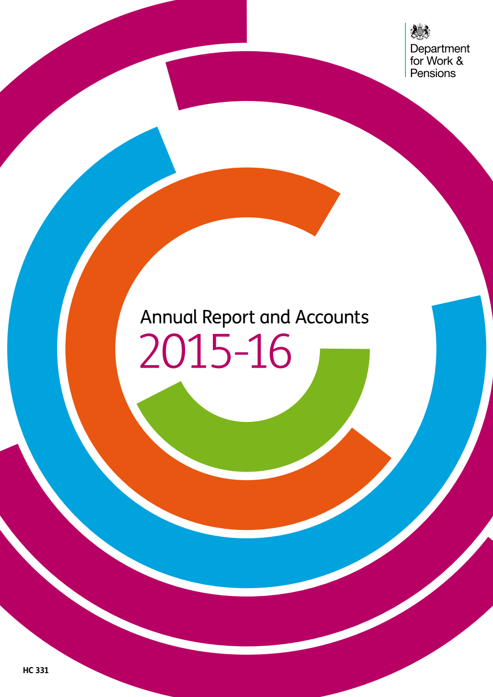 Department for Work and Pensions Annual Report and Accounts 2015-16 for the year ended 31 March 2016