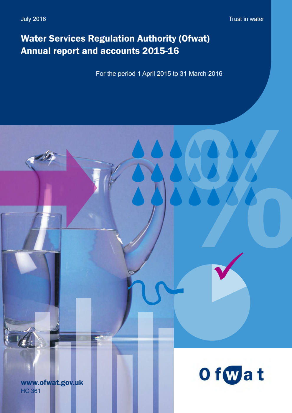 Water Services Regulation Authority (Ofwat) Annual report and accounts 2015-16 For the period 1 April 2015 to 31 March 2016