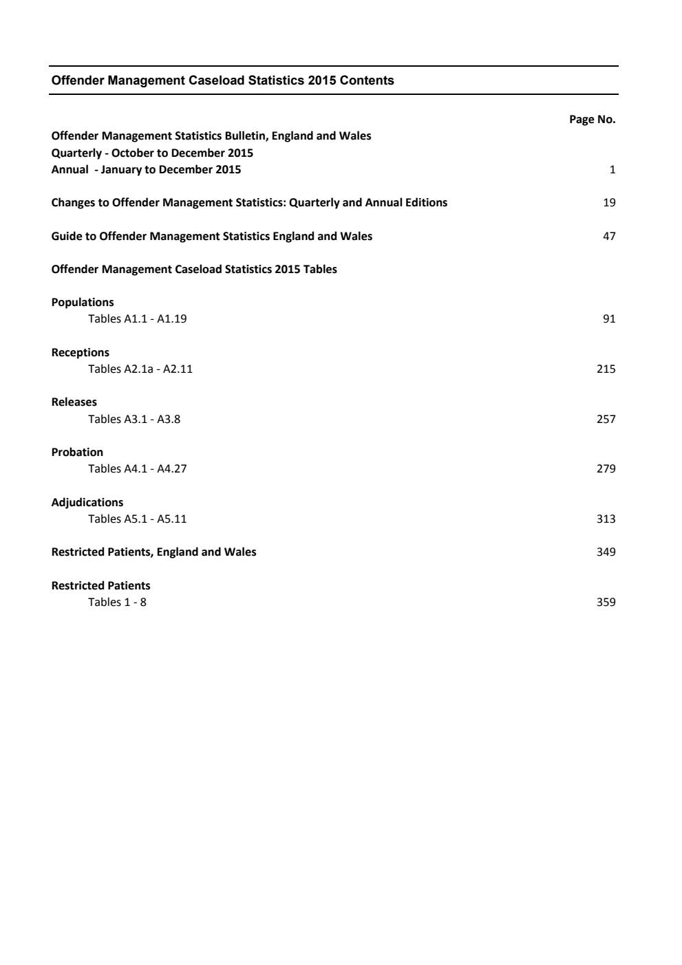 Ministry of Justice Statistics Bulletin; Offender Management Caseload Statistics 2015