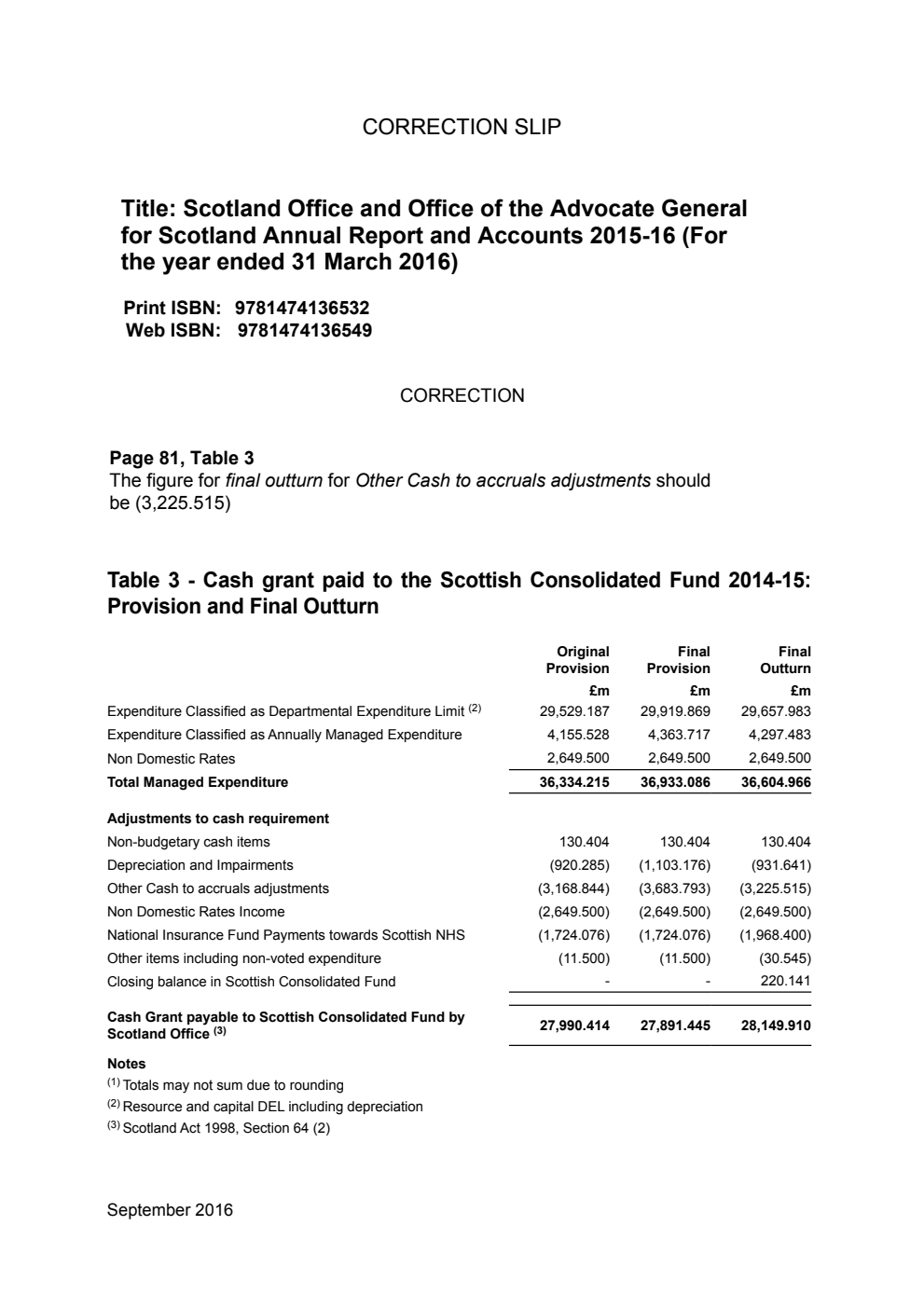 Scotland Office and Office of the Advocate General for Scotland Annual Report and Accounts 2015-16 (For the year ended 31 March 2016). Correction Slip, September 2
