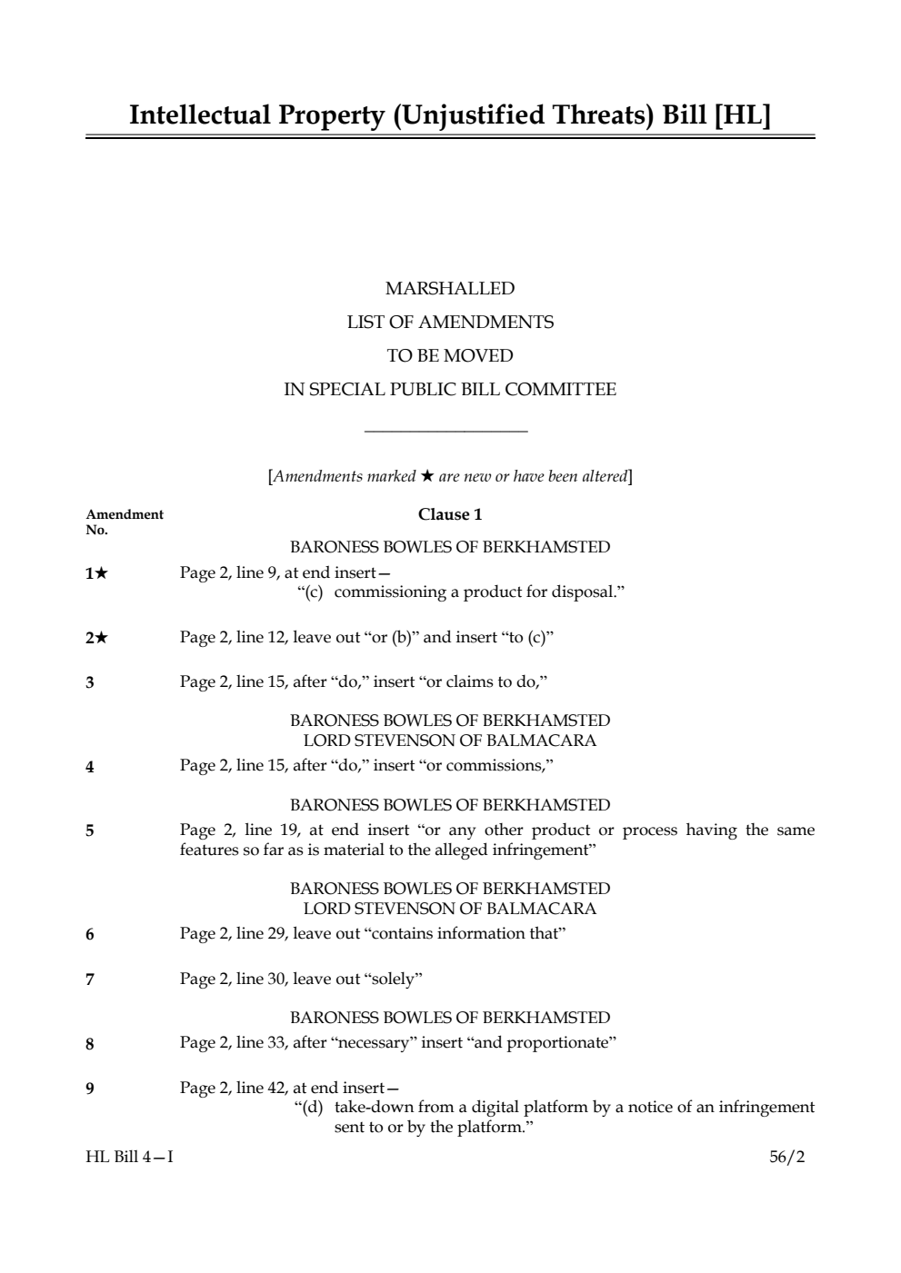 Intellectual Property (Unjustified Threats) Bill Lords Amendments 1st Marshalled List