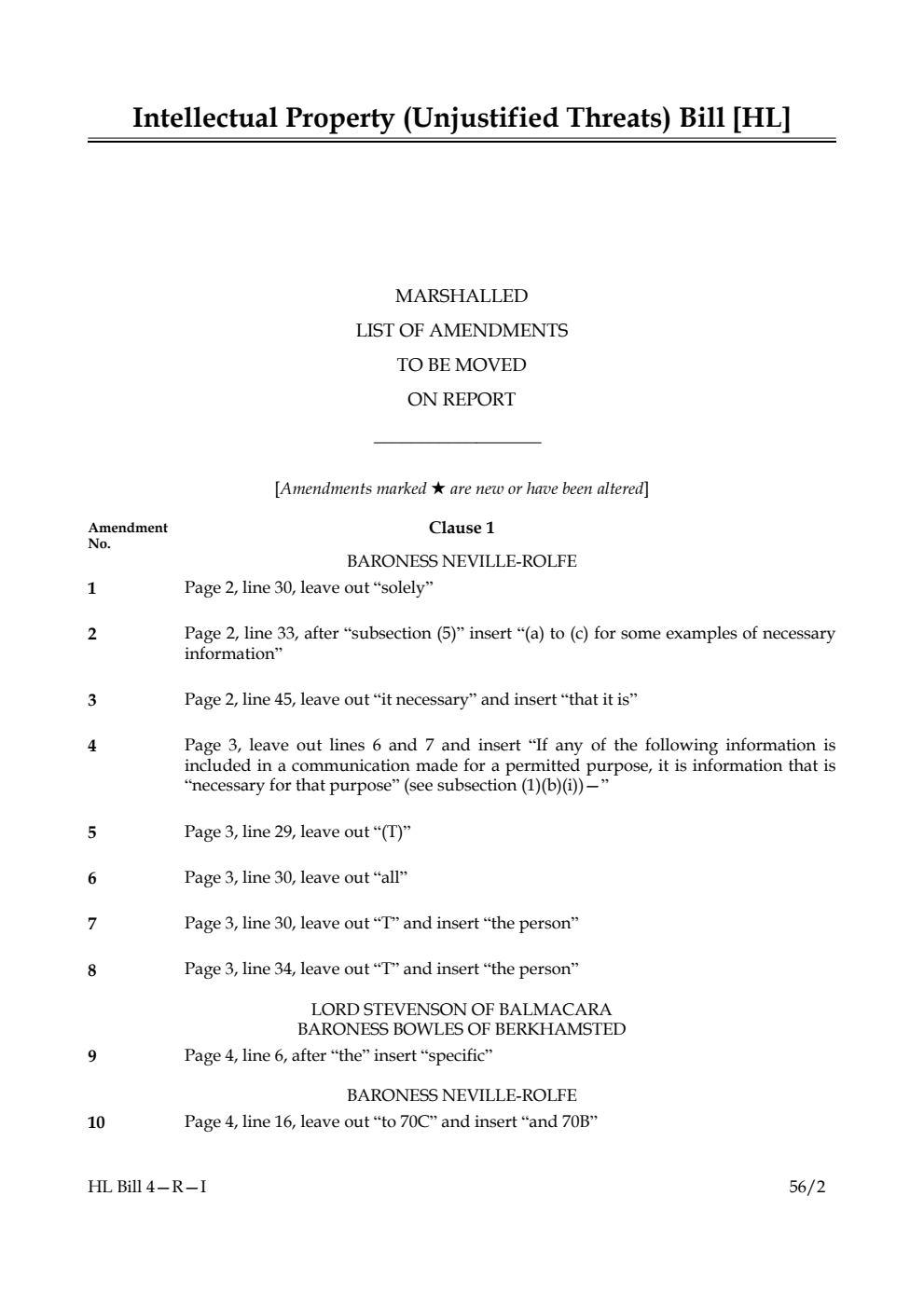 Intellectual Property (Unjustified Threats) Bill Lords Amendments