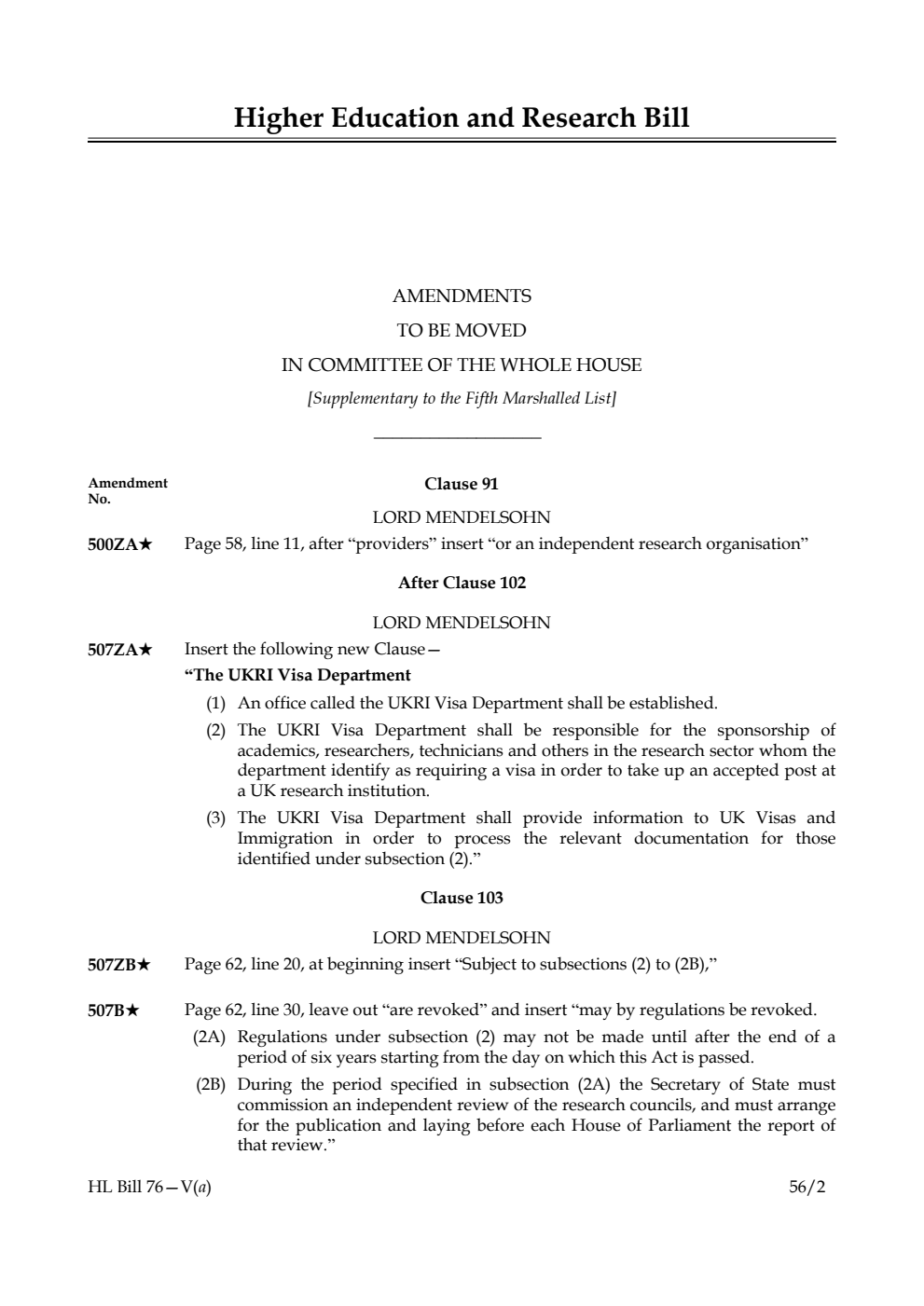 Higher Education and Research Bill Lords Amendments