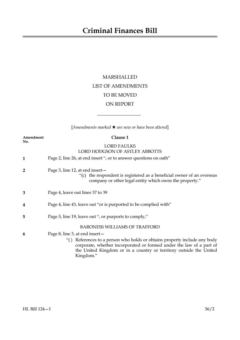 Criminal Finances Bill Lords Amendments 1st Marshalled List