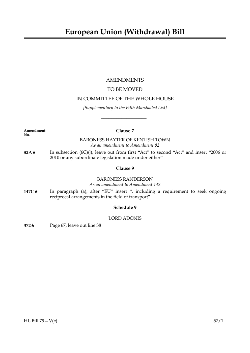 European Union (Withdrawal) Bill Lords Amendments