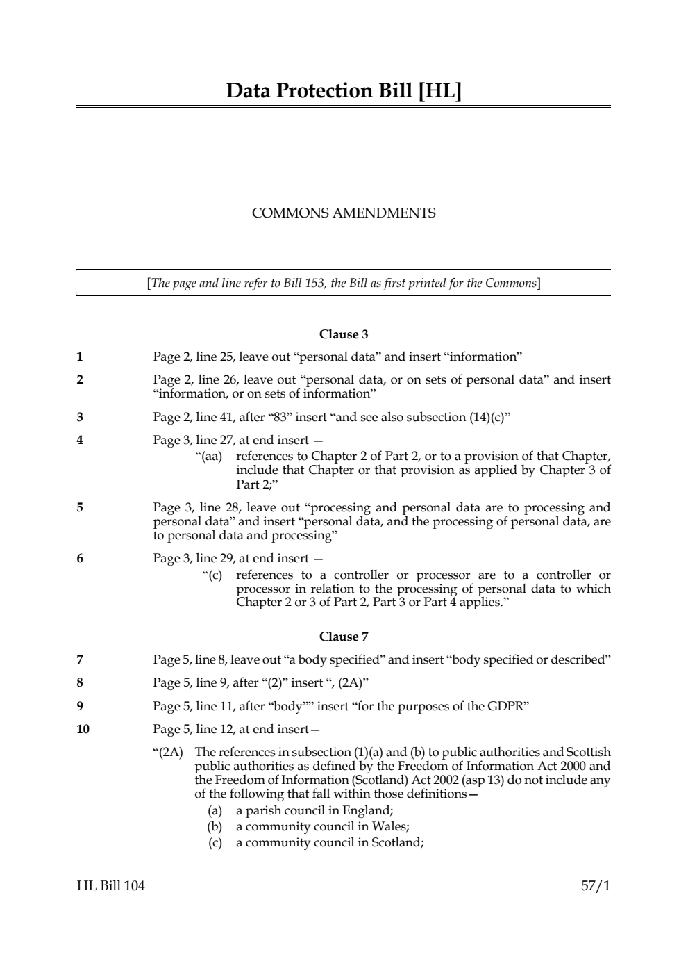 Data Protection Bill Commons Amendments