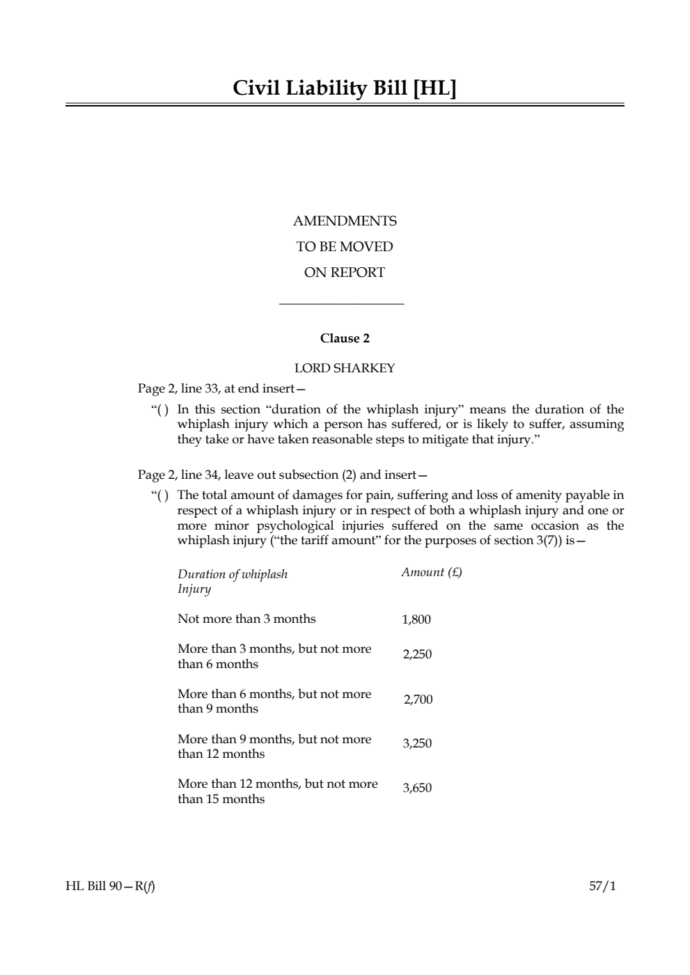 Civil Liability Bill Amendments to be moved on report