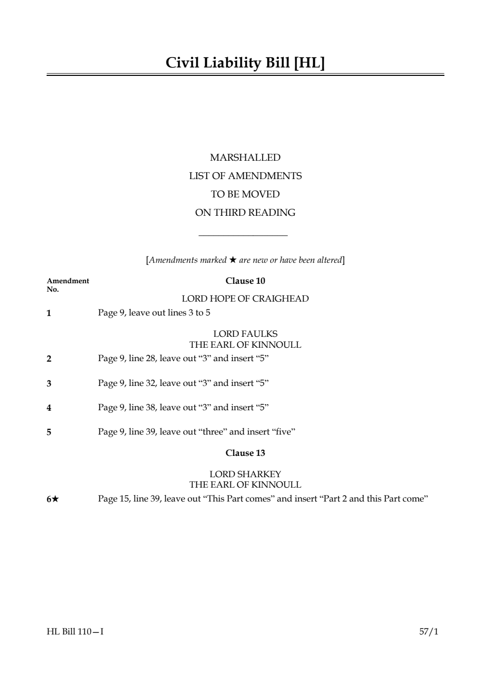 Civil Liability Bill Marshalled list of amendments to be moved on third reading