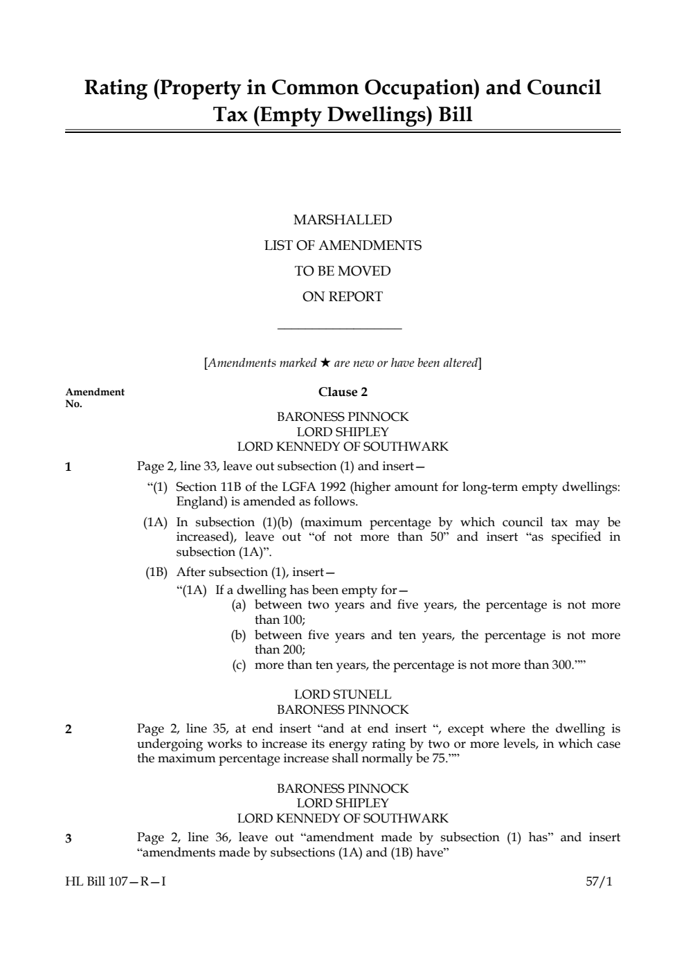 Rating (Property in Common Occupation) and Council Tax (Empty Dwellings) Bill Marshalled list of amendments to be moved on report