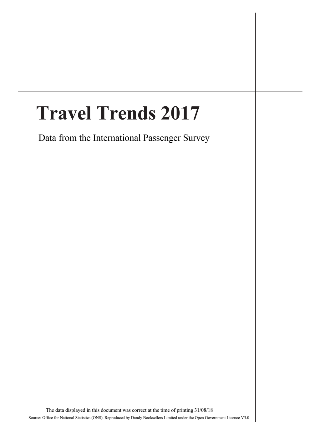 Travel Trends 2017