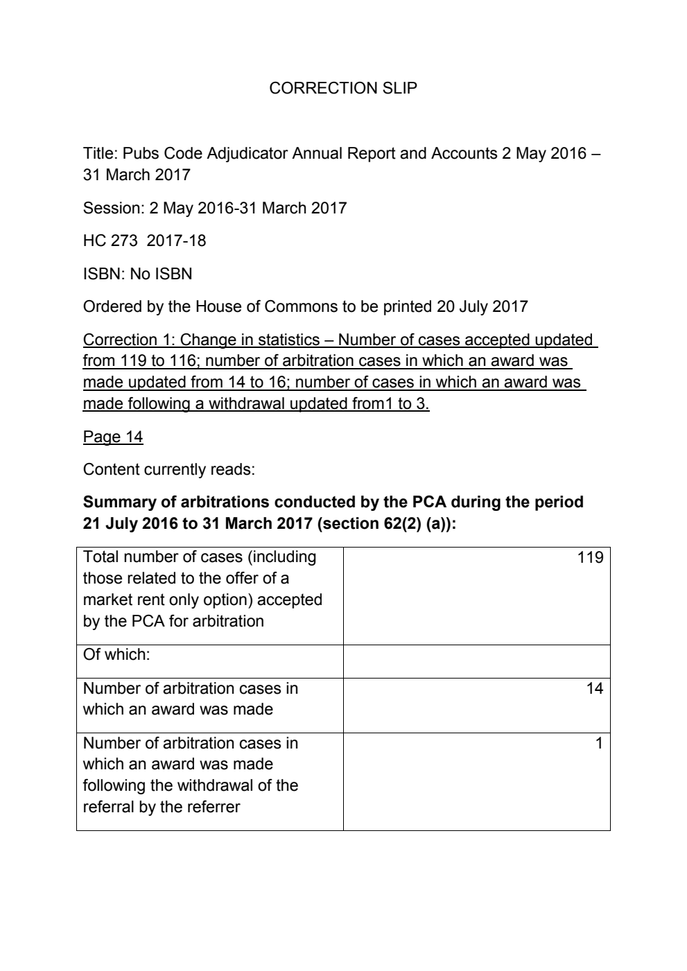 Pubs Code Adjudicator Annual Report and Accounts 2 May 2016 to 31 March 2017. Correction Slip, October 2018