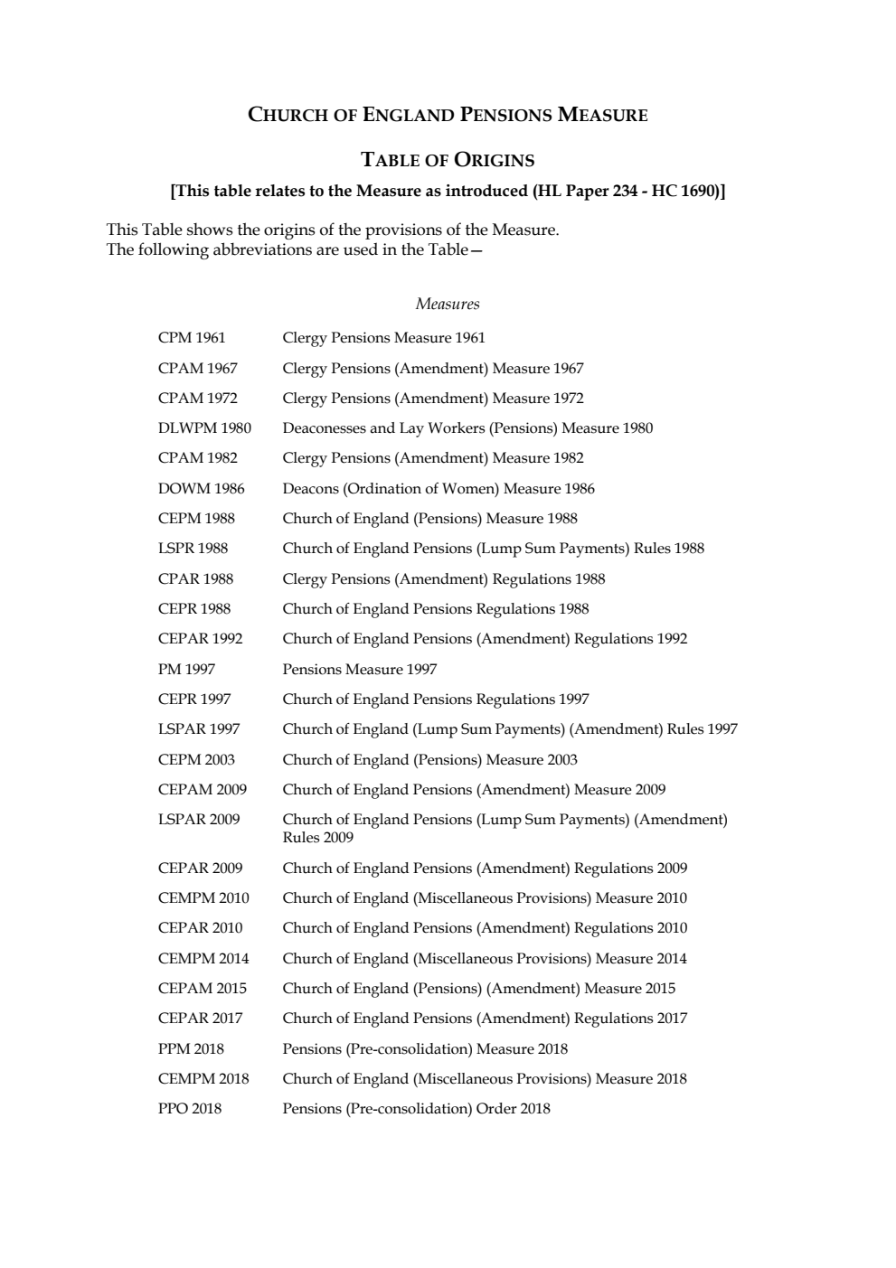 Church of England Pensions Measure - Table of Origins