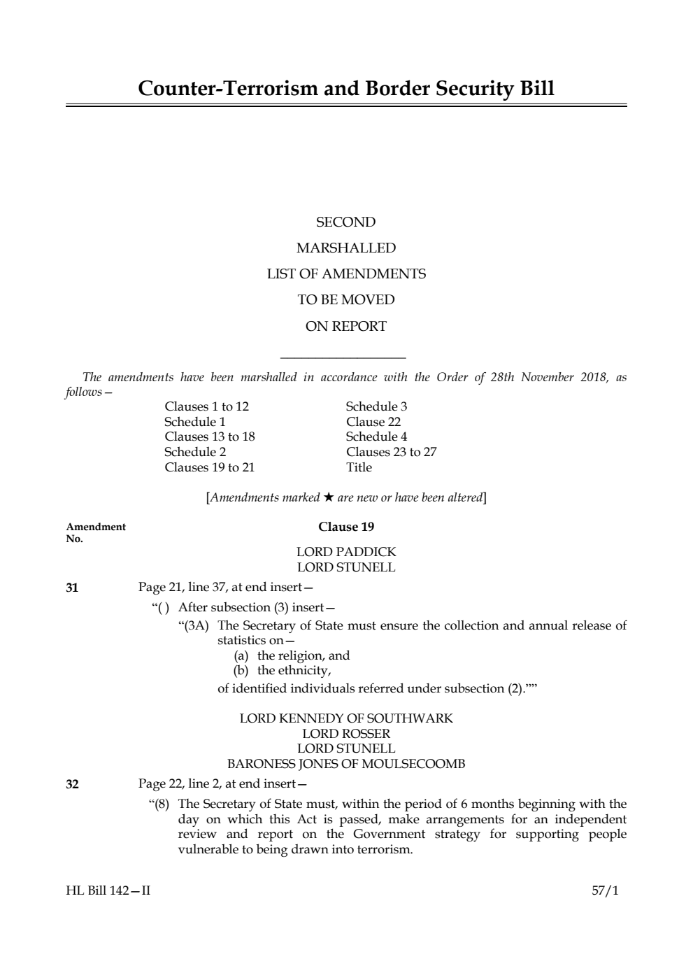 Counter-Terrorism and Border Security Bill  Second Marshalled List of amendments to be moved on report