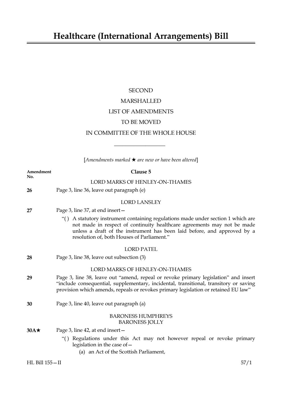 Healthcare (International Arrangements) Bill Second Marshalled List of Amendments to be moved in Committee of the Whole House