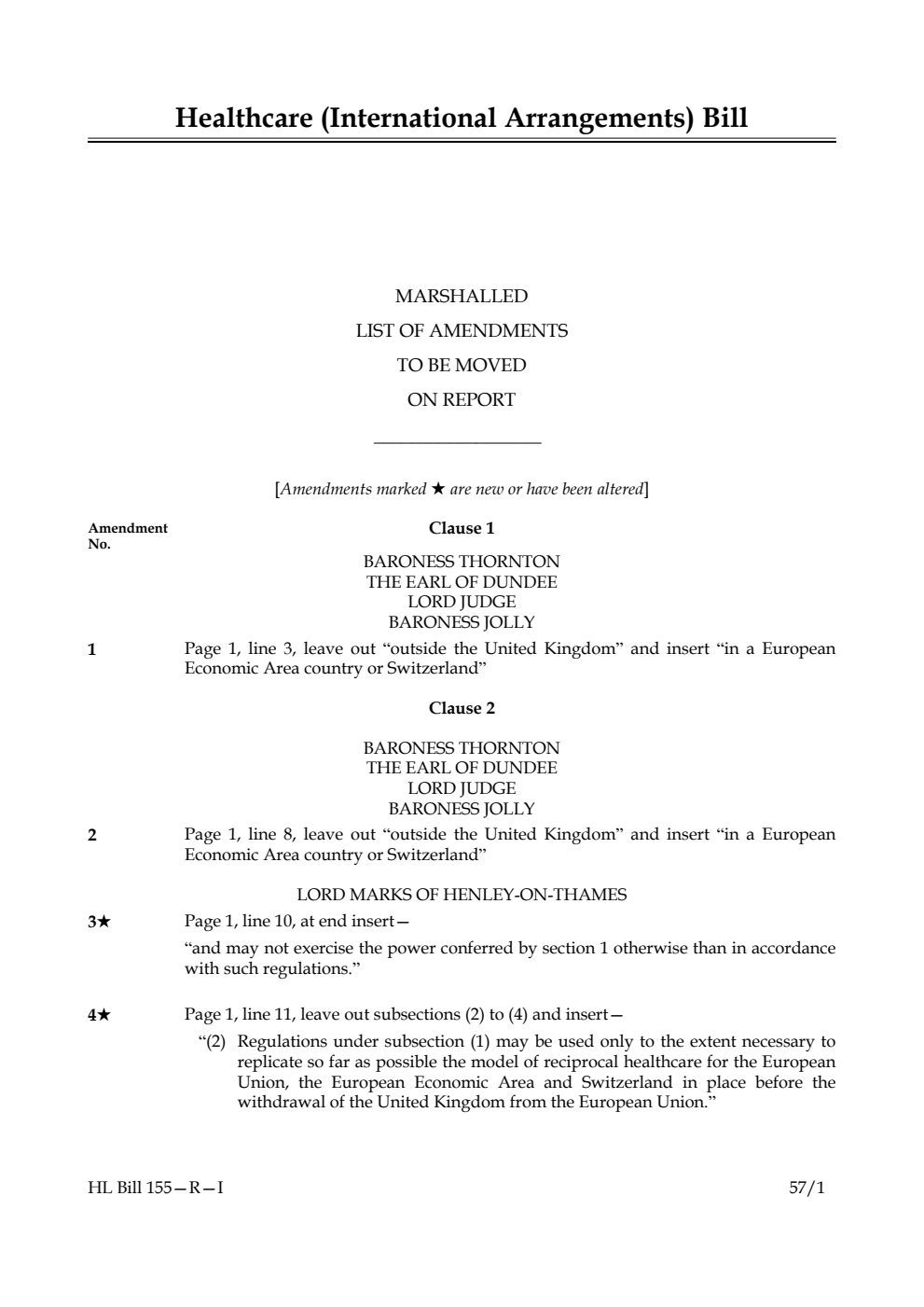 Healthcare (International Arrangements) Bill Marshalled List of amendments to be moved on report