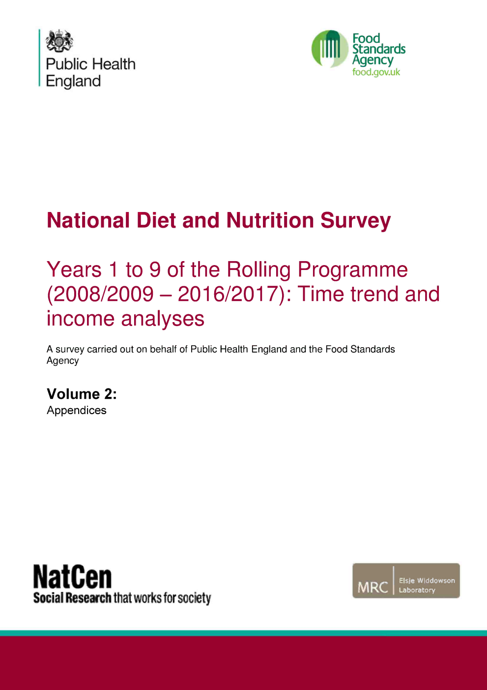 National Diet and Nutrition Survey. Years 1 to 9 of the Rolling Programme (2008/2009 - 2016/2017): Time trend and income analyses Volume 2: Appendices (2 Volume set)