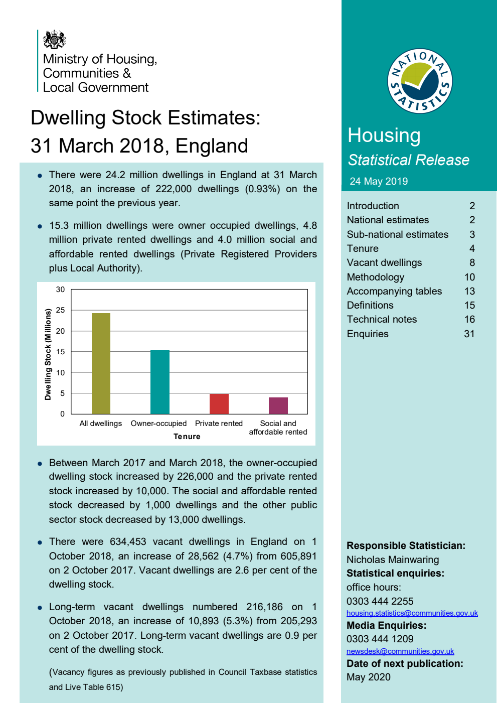 Dwelling Stock Estimates: 31 March 2018, England