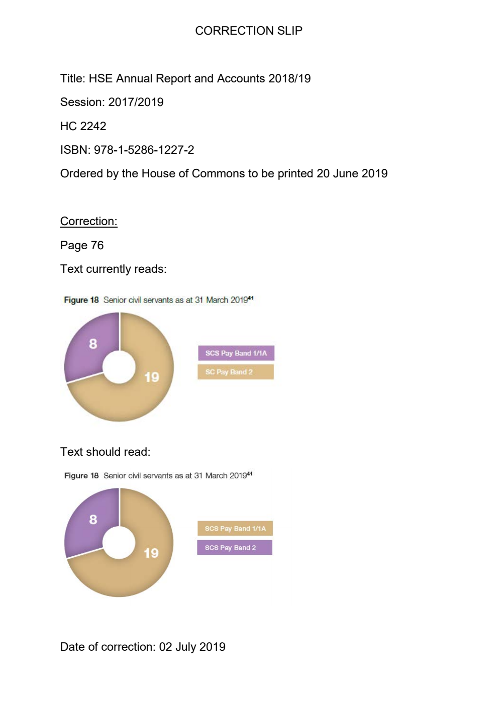 The Health and Safety Executive Annual Report and Accounts 2018/19. Correction Slip, July 2019