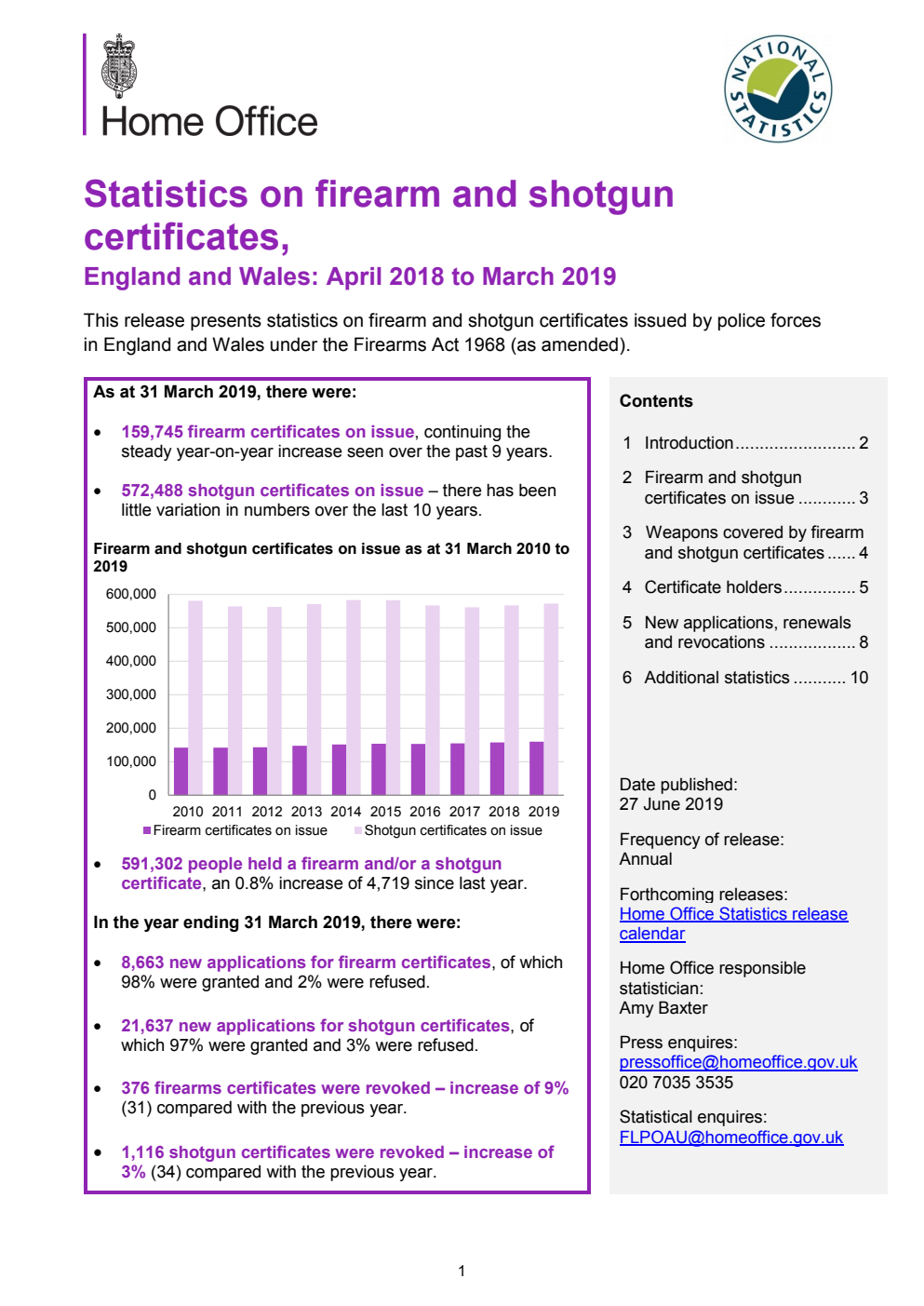 Home Office Statistical Bulletin 09/19 Statistics on firearm and shotgun certificates, England and Wales: April 2018 to March 2019