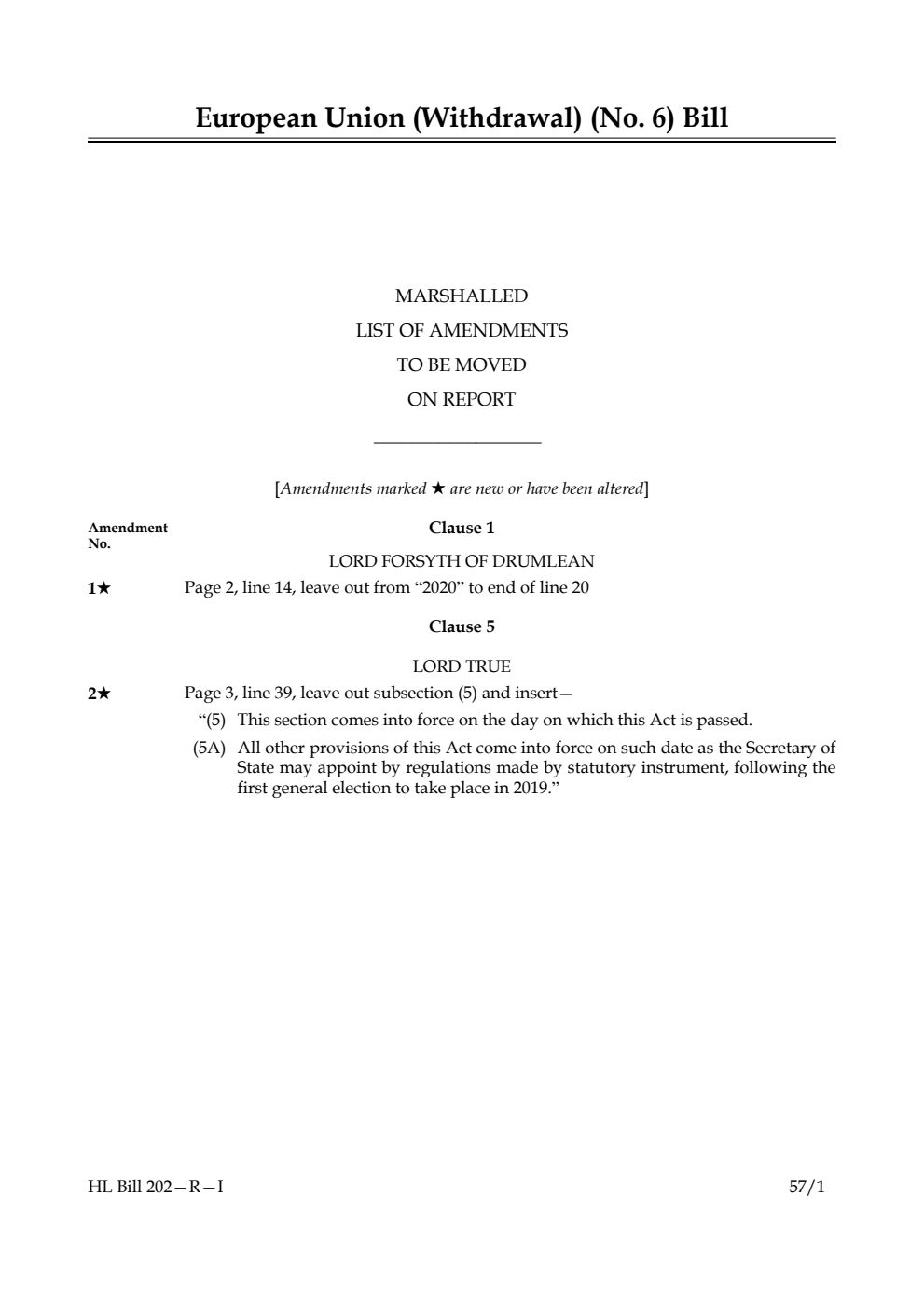 European Union (Withdrawal) (No. 6) Bill Marshalled List of Amendments to be moved on report
