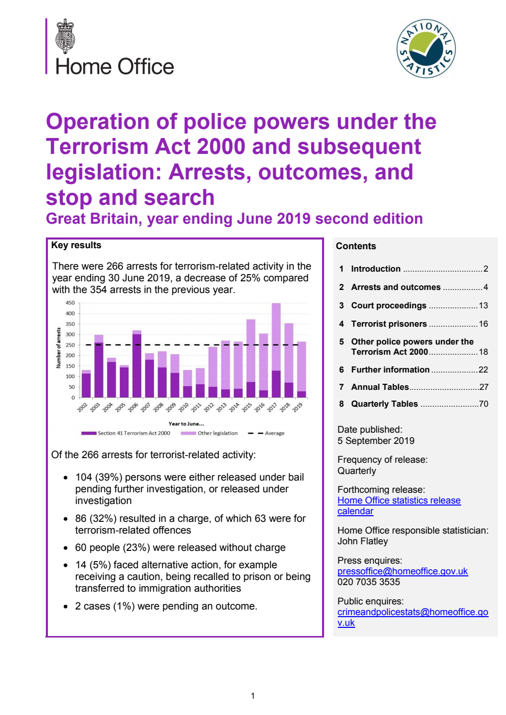 Home Office Statistical Bulletin 18/19 Operation of police powers under the Terrorism Act 2000 and subsequent legislation: Arrests, outcomes, and stop and search. Great Britain, year ending June 2019 second edition