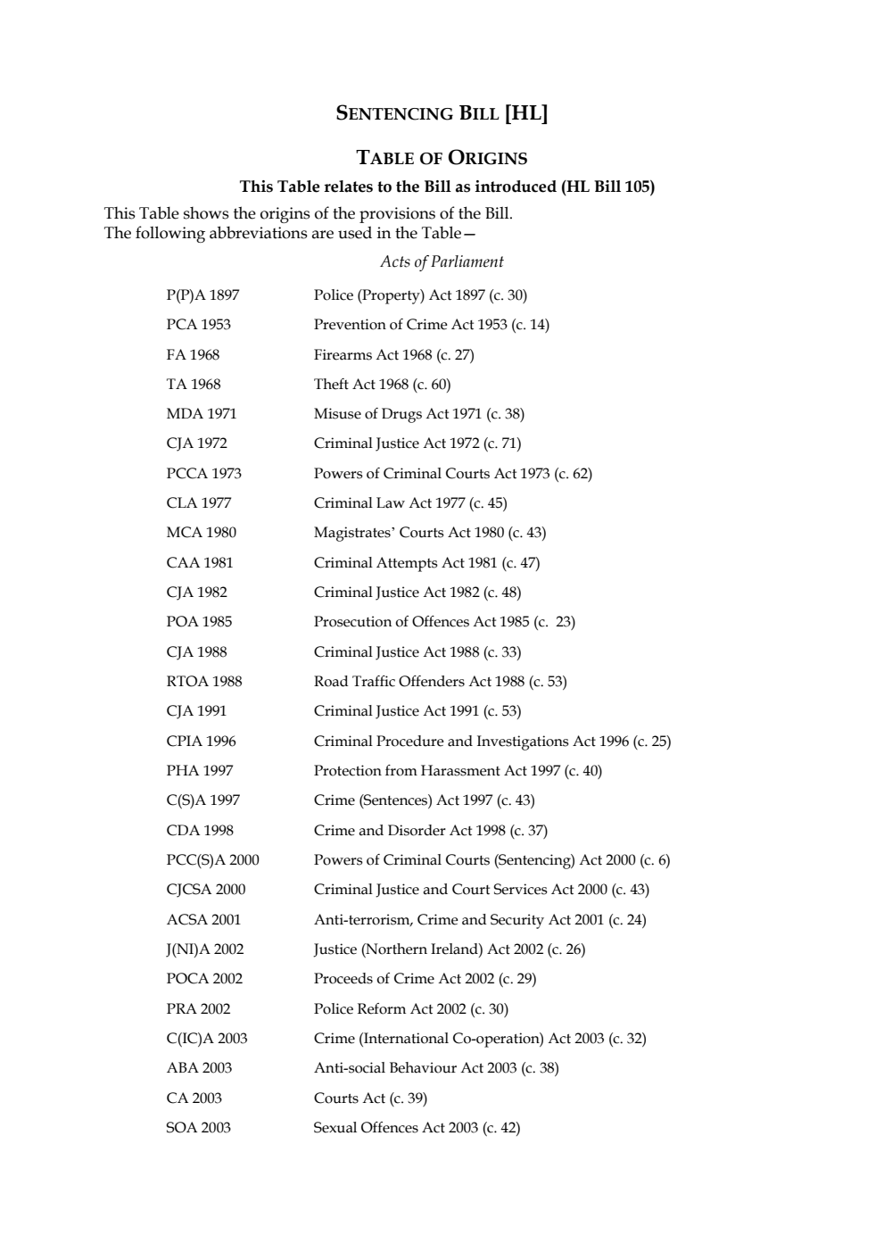Sentencing Bill Table of Origins