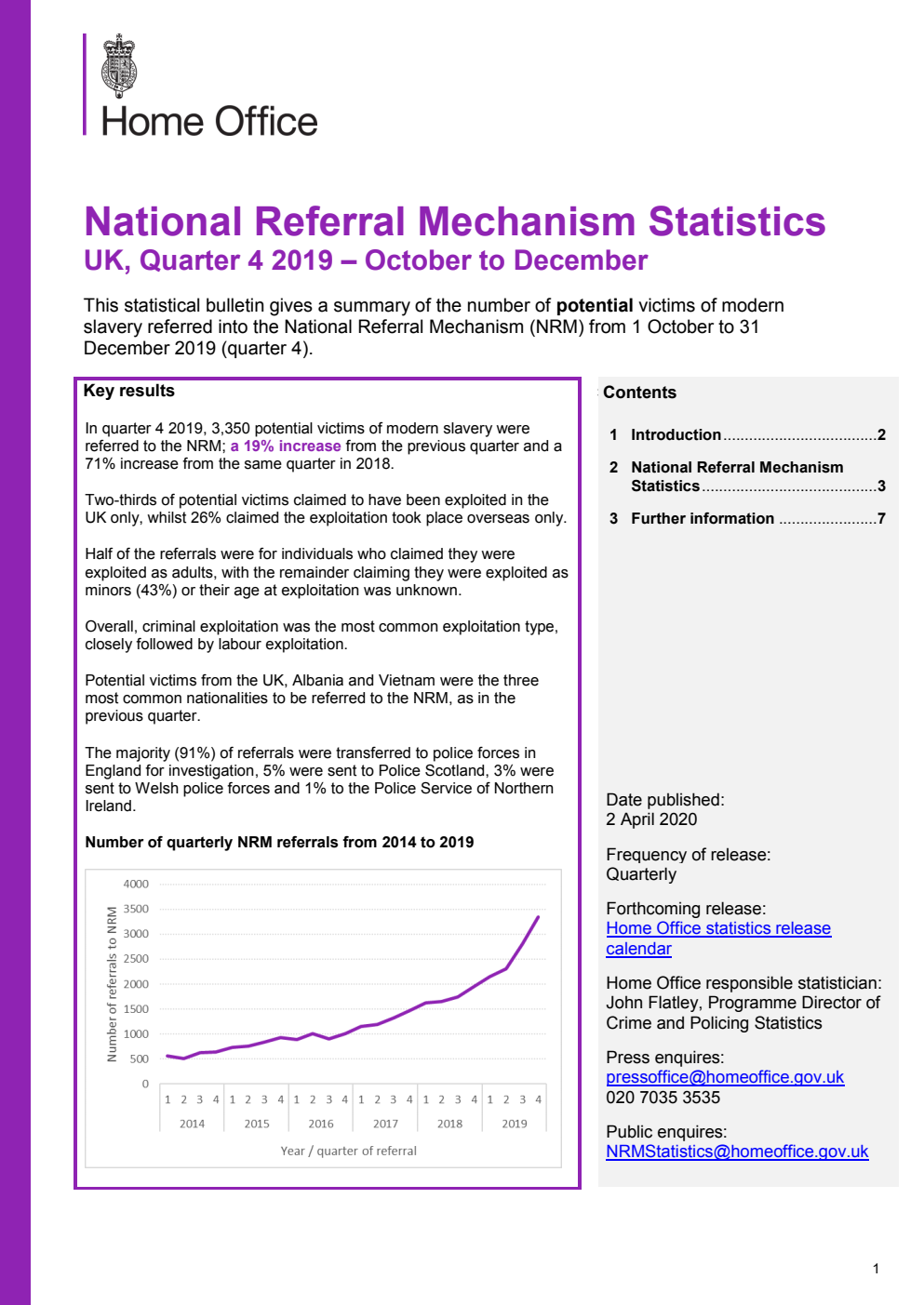 Home Office Statistical Bulletin 9/20 National Referral Mechanism Statistics UK, Quarter 4 2019 – October to December