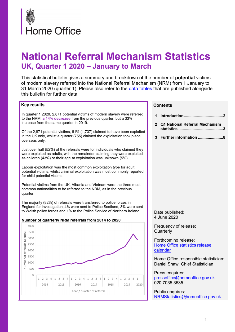 Home Office Statistical Bulletin 14/20 National Referral Mechanism Statistics UK, Quarter 1 2020 – January to March
