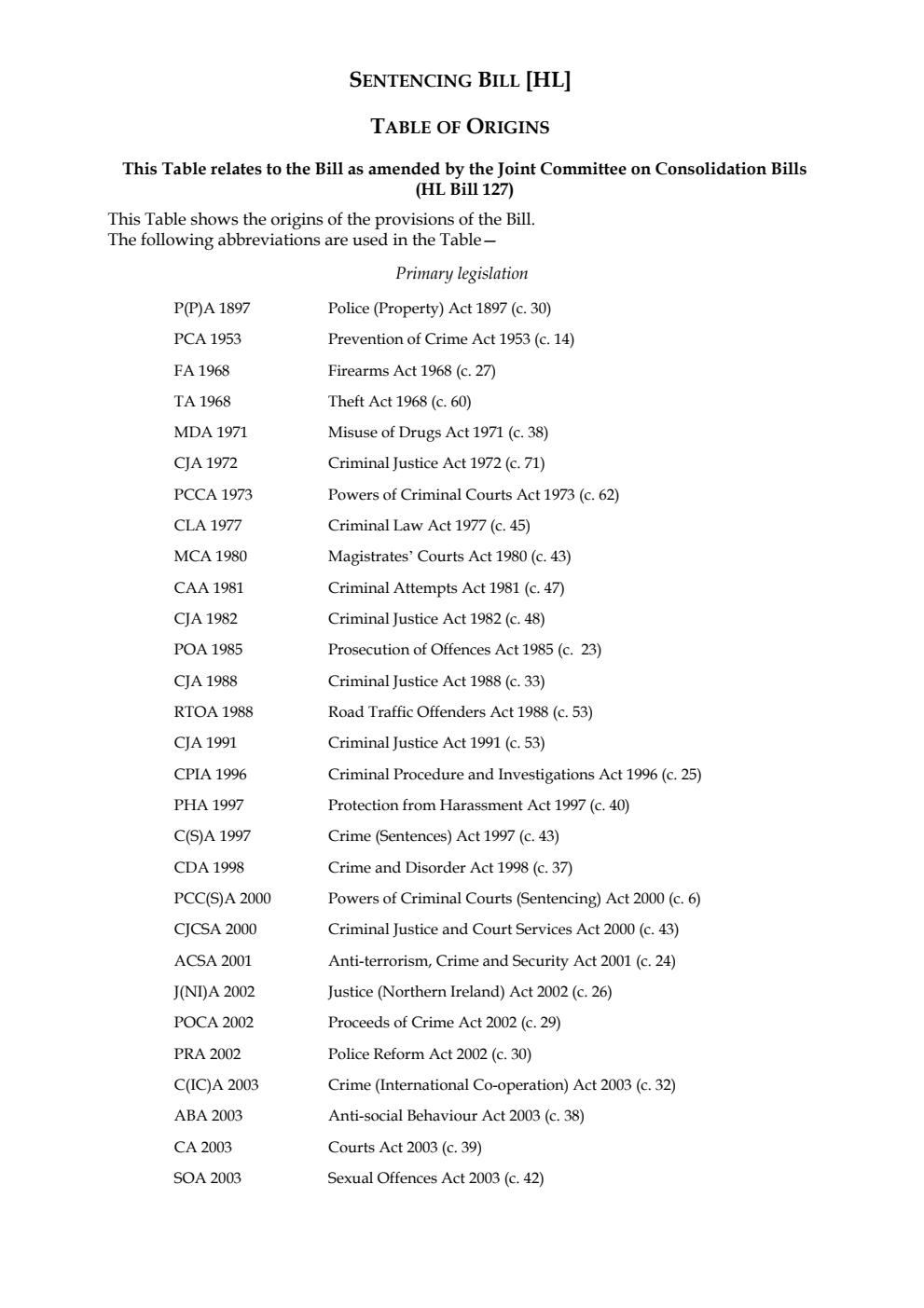 Sentencing Bill Table of Origins
