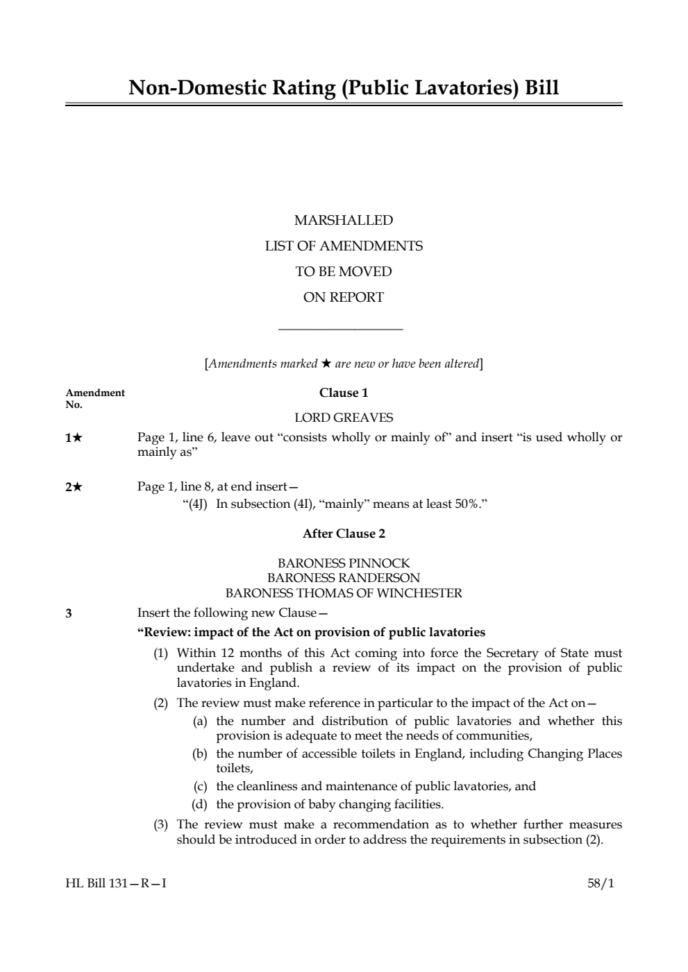Non-Domestic Rating (Public Lavatories) Bill Amendment to be moved on Report