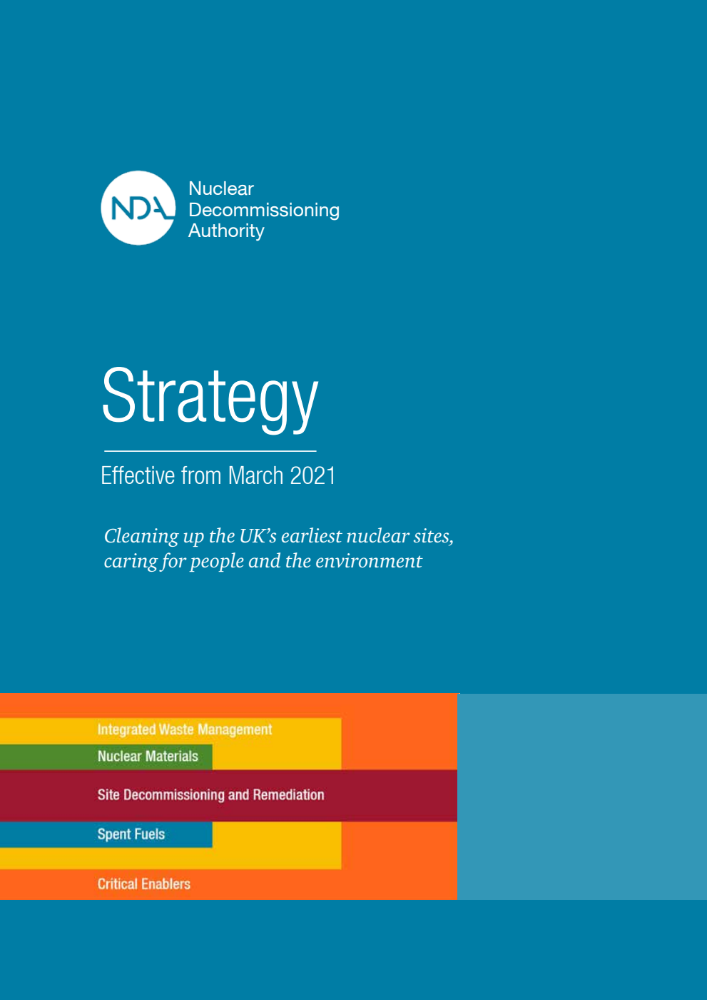 Nuclear Decommissioning Authority Strategy effective from March 2021
