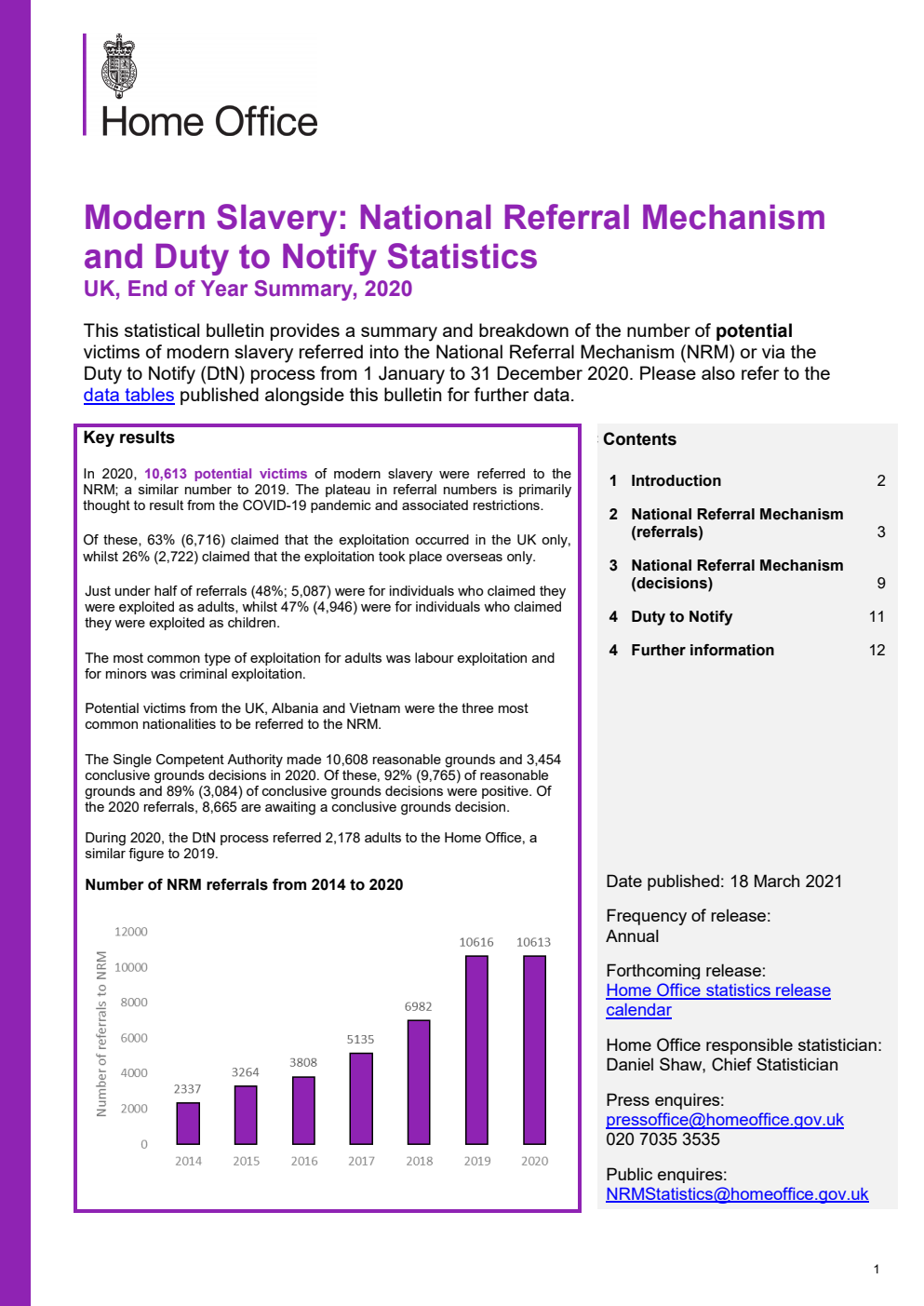 Home Office Statistical Bulletin 08/21 Modern Slavery: National Referral Mechanism and Duty to Notify Statistics UK, end of year summary 2020