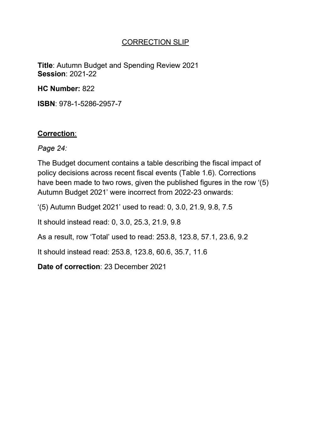 Autumn Budget and Spending Review 2021. A Stronger Economy for the British People. Correction Slip, December 2021
