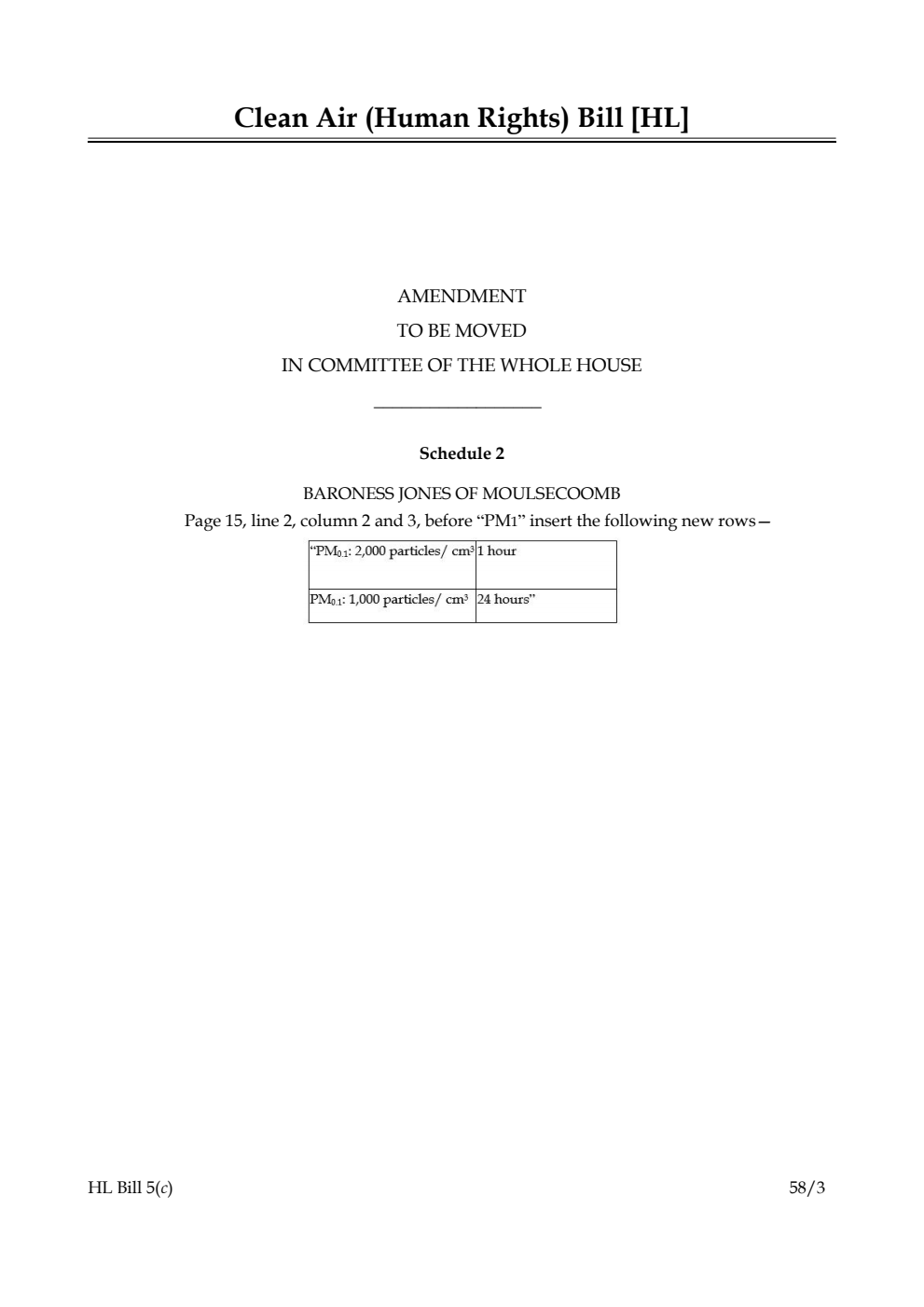 Clean Air (Human Rights) Bill Amendment to be moved in Committee of the Whole House