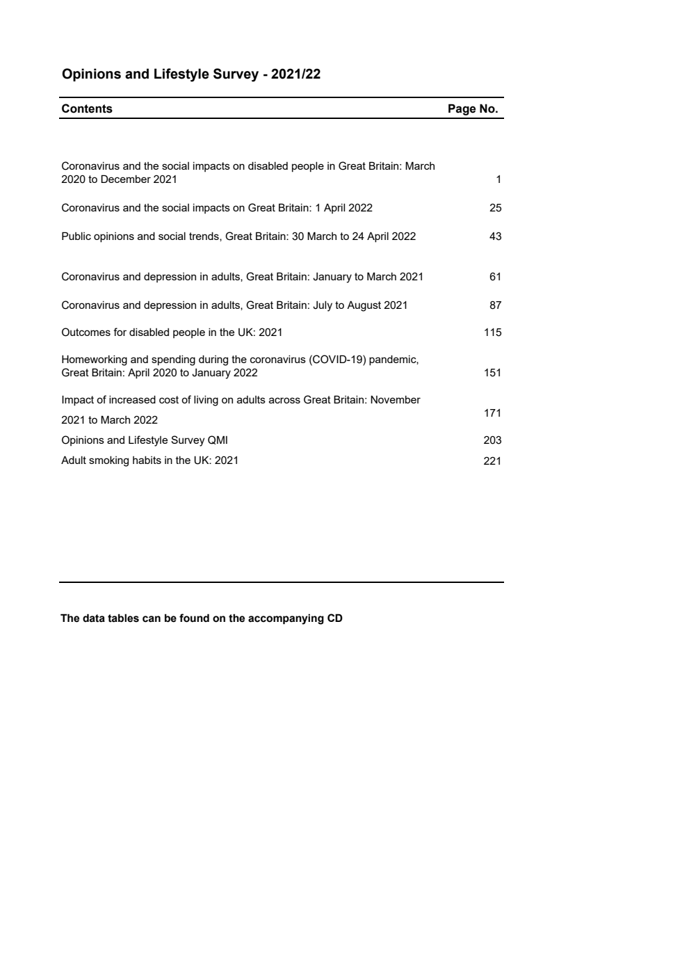 Opinions and Lifestyle Survey: Results for 2021/22