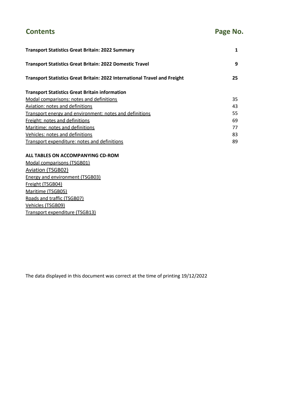 Transport Statistics Great Britain 2022