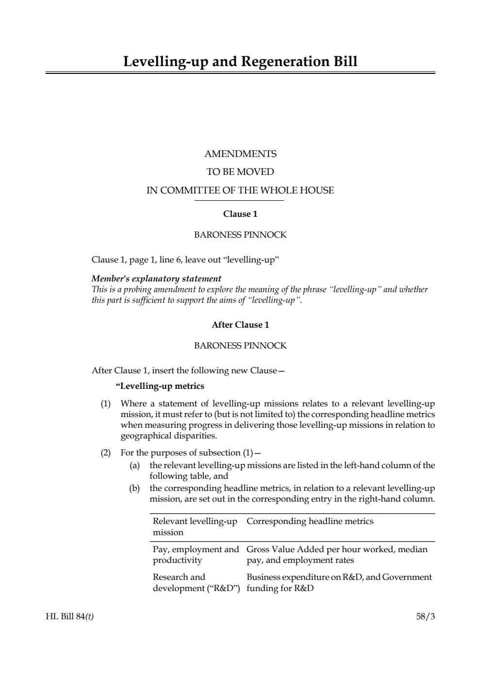 Levelling-up and Regeneration Bill Amendments to be moved in Committee of the Whole House