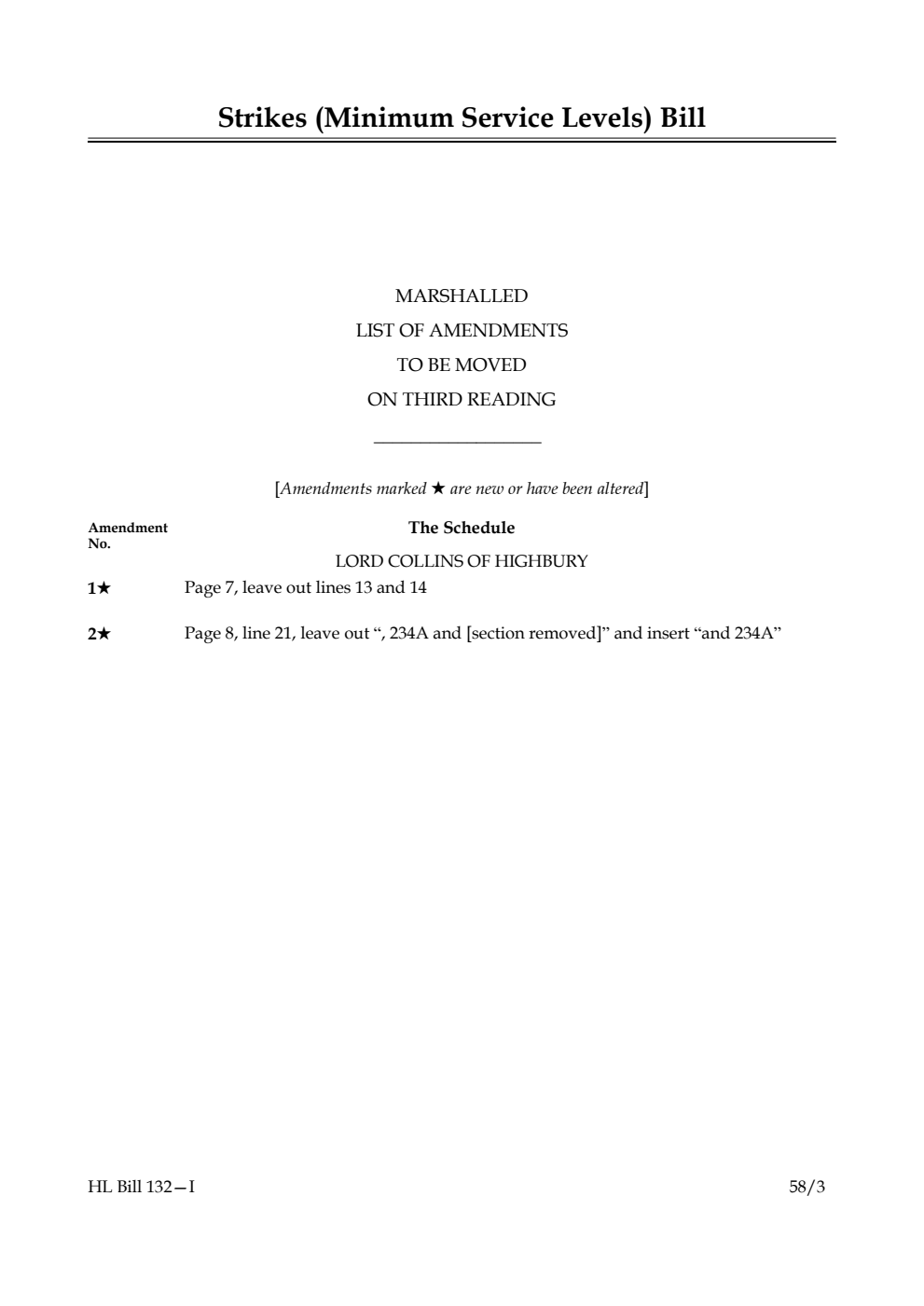 Strikes (Minimum Service Levels) Bill Marshalled List of amendments to be moved on third reading