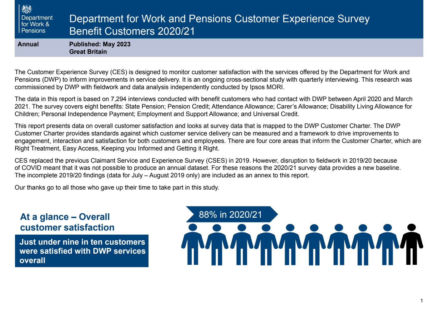 Research Report 1028 Department for Work and Pensions Customer Experience Survey Benefit Customers 2020/21