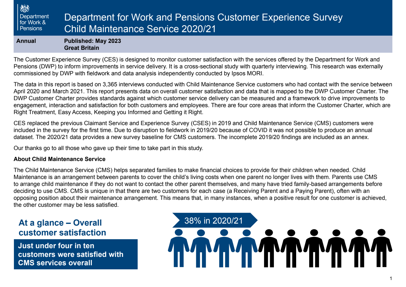 Research Report 1029 Department for Work and Pensions Customer Experience Survey Child Maintenance Service 2020/21