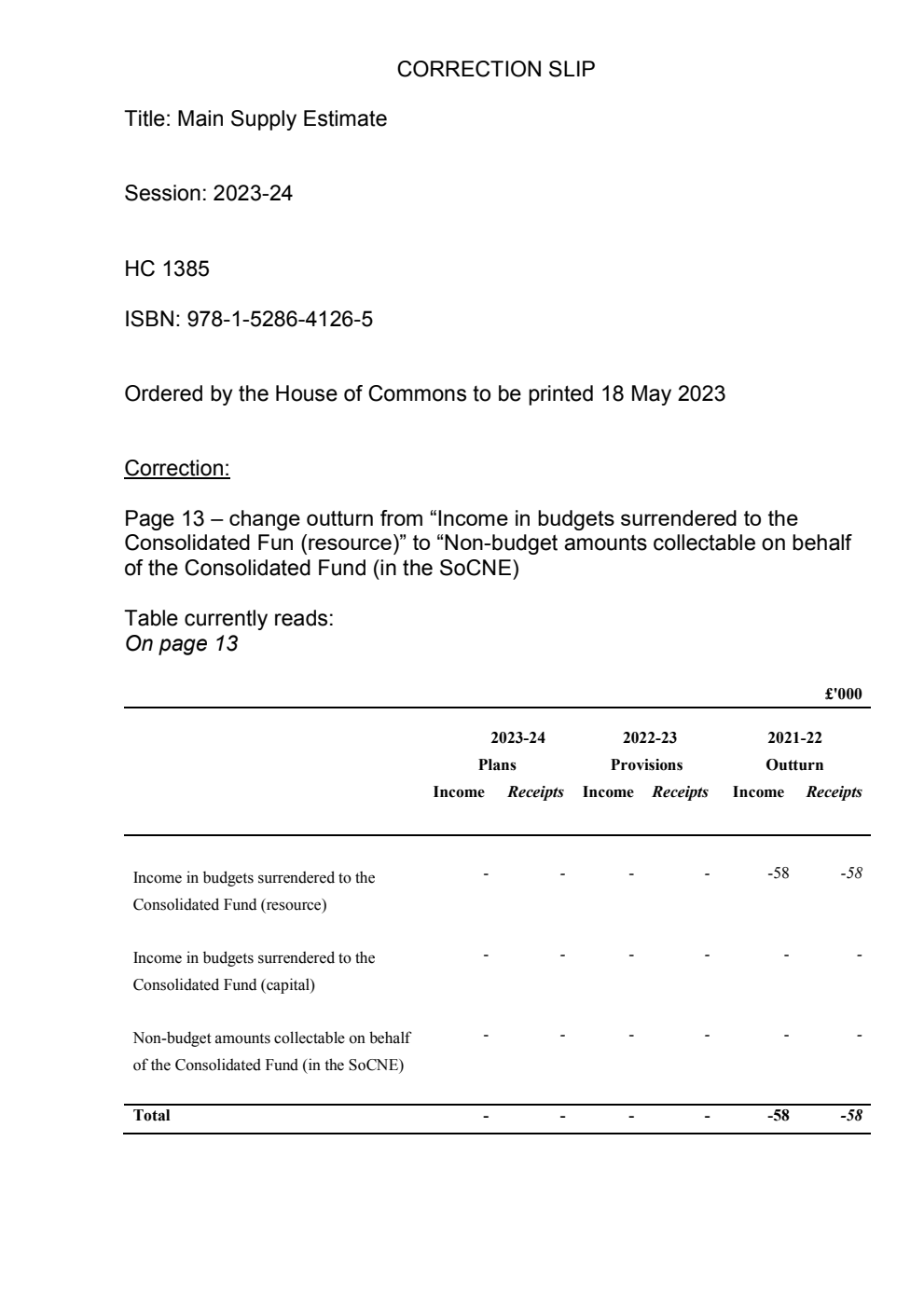 Main Supply Estimate 2023-24 for the year ending 31 March 2024. Supply Estimate: The Electoral Commission. Correction Slip, June 2023