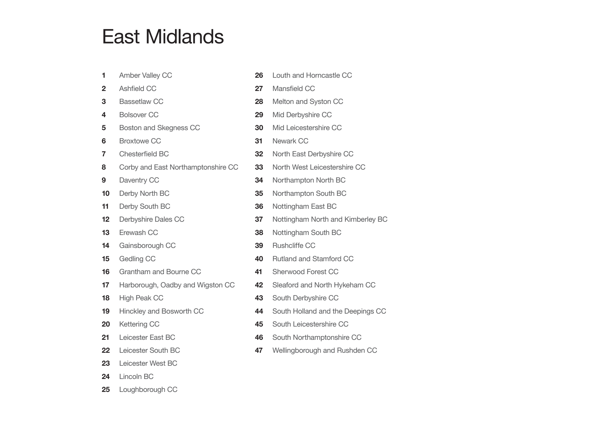 Boundary Commission for England. The 2023 Review of Parliamentary constituency boundaries in England. Volume three: Maps - East Midlands
