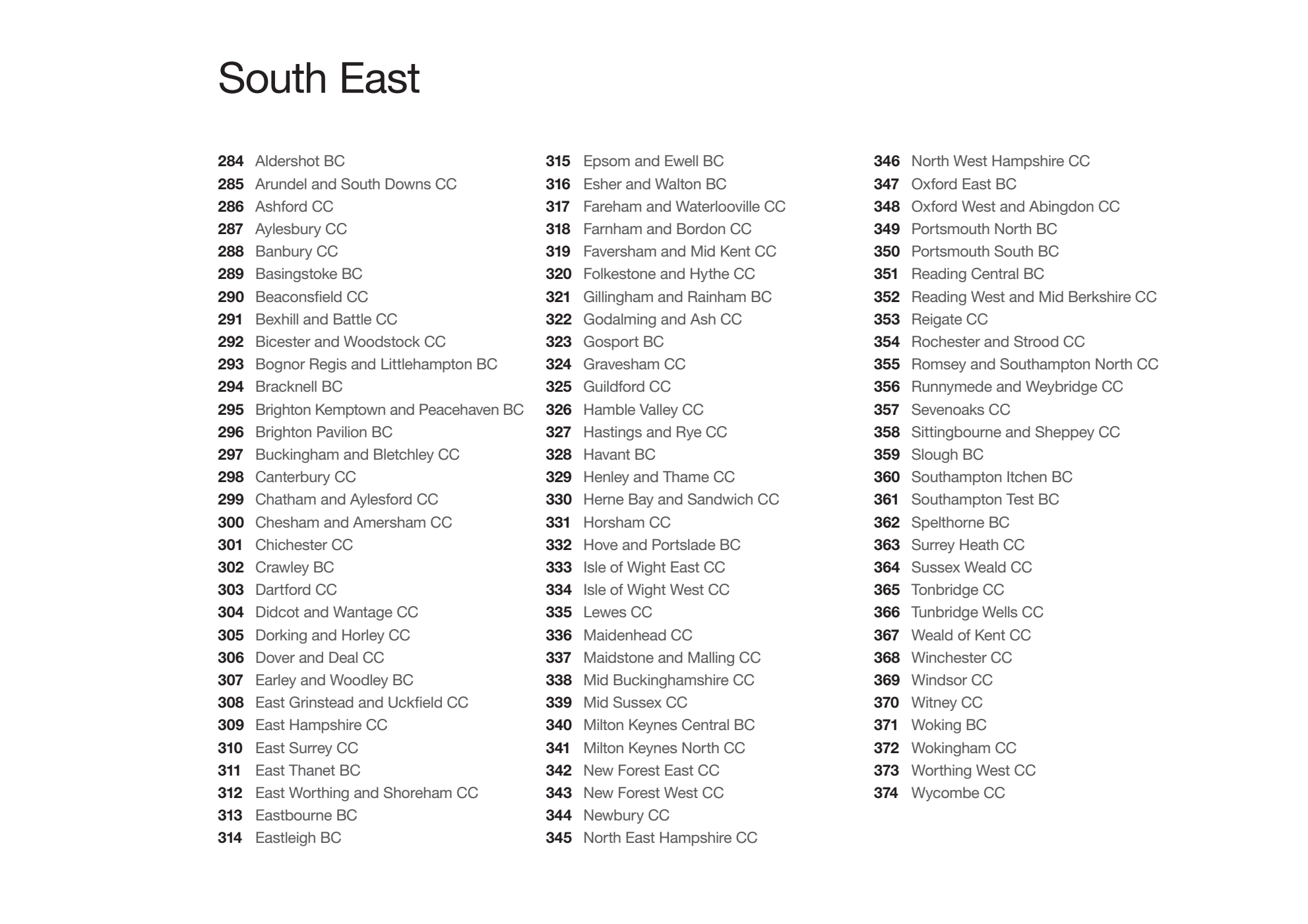Boundary Commission for England. The 2023 Review of Parliamentary constituency boundaries in England. Volume three: Maps - South East