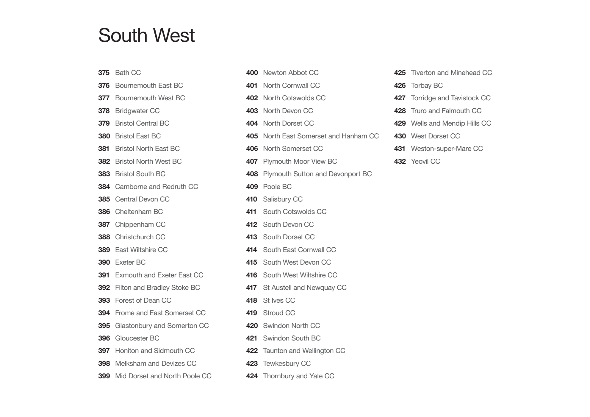 Boundary Commission for England. The 2023 Review of Parliamentary constituency boundaries in England. Volume three: Maps - South West
