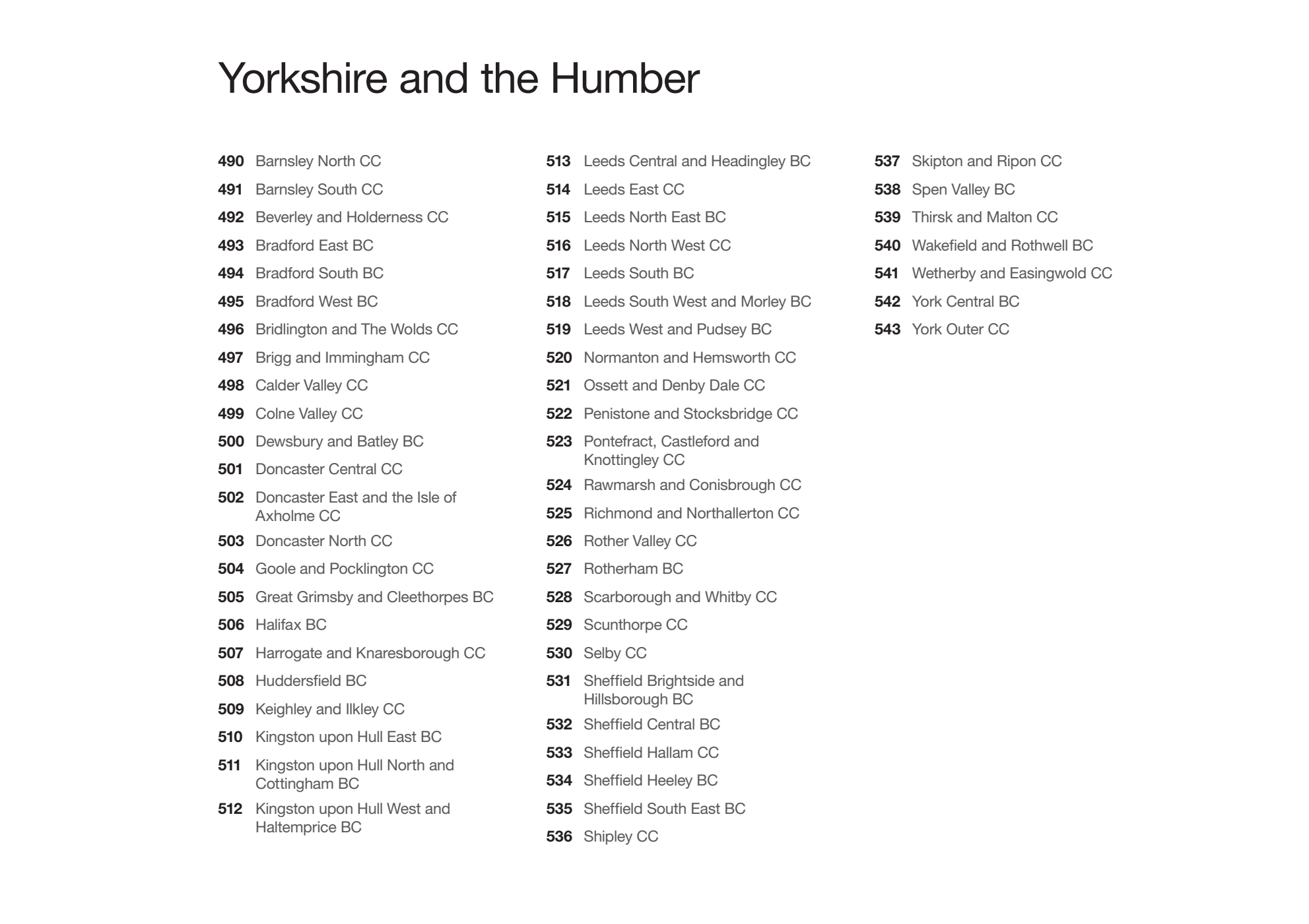 Boundary Commission for England. The 2023 Review of Parliamentary constituency boundaries in England. Volume three: Maps - Yorkshire and the Humber